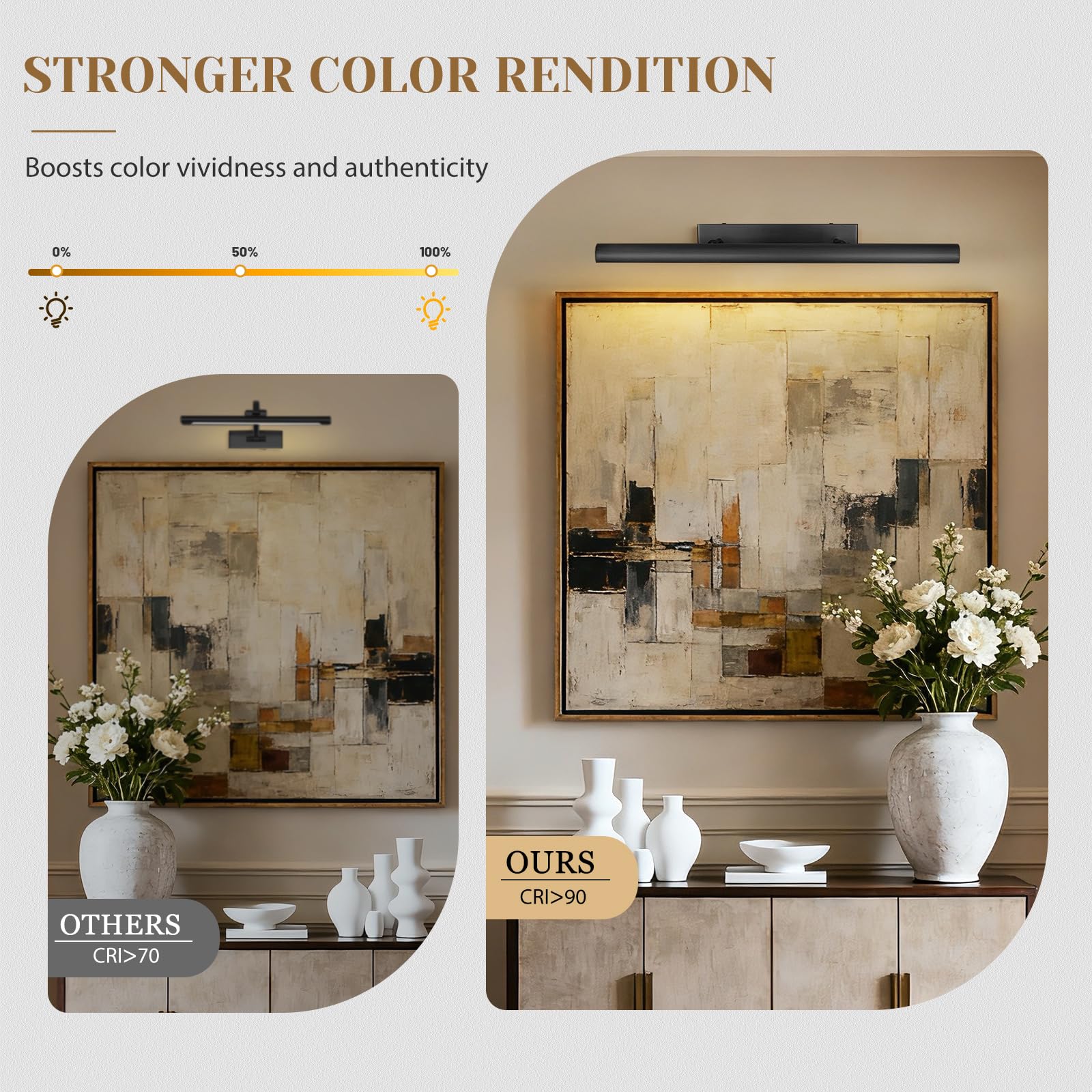 Luz de imagen cableada con diseño ajustable para iluminación de arte de pared