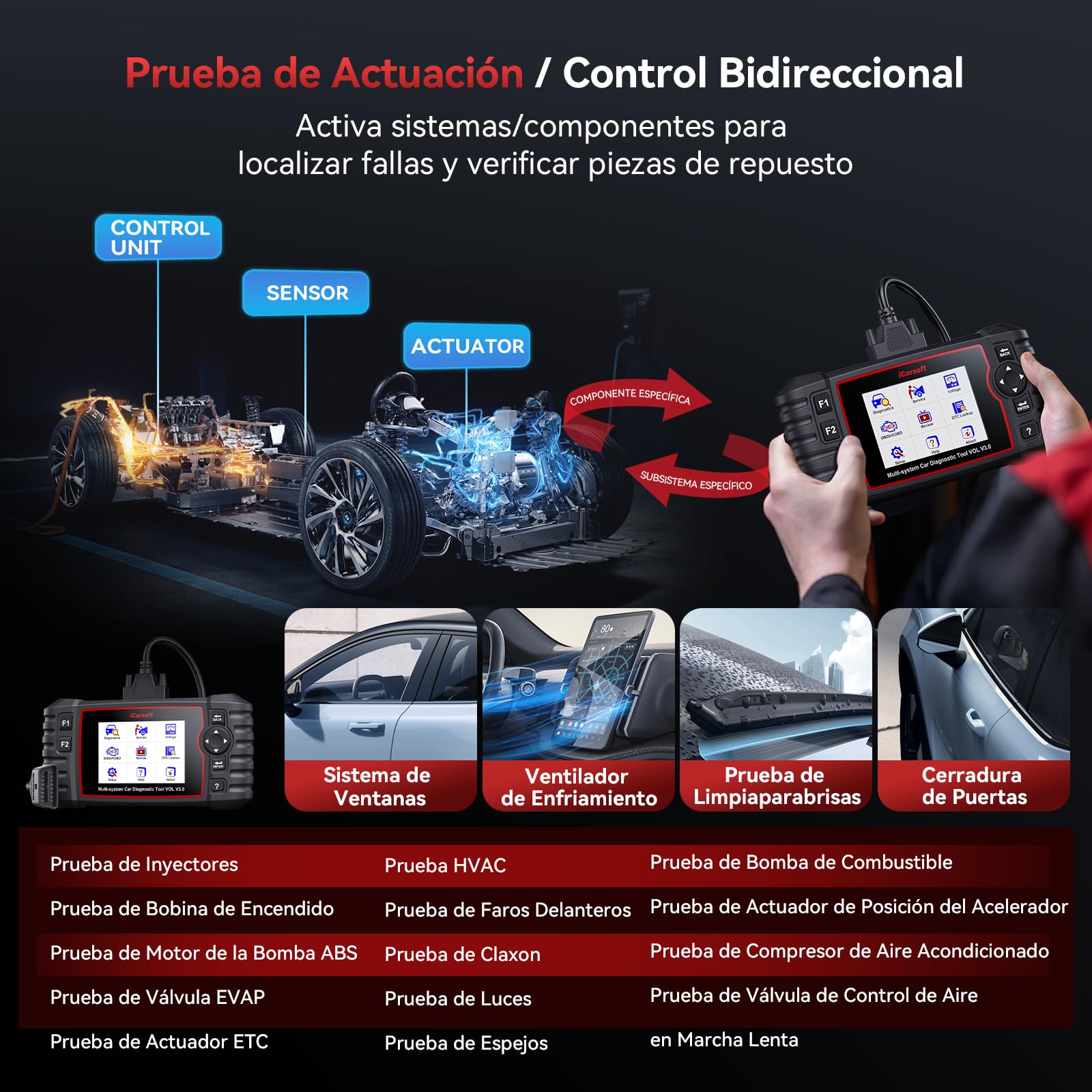 iCarsoft Vol V3.0 OBD2 Máquina Diagnosis Coche para Volvo/SAAB, Bidireccional Escáner de Todo el Sistema, 39 Funciones Reinicio, Prueba de Batería, Vin Automático, Actualizaciones de por Vida