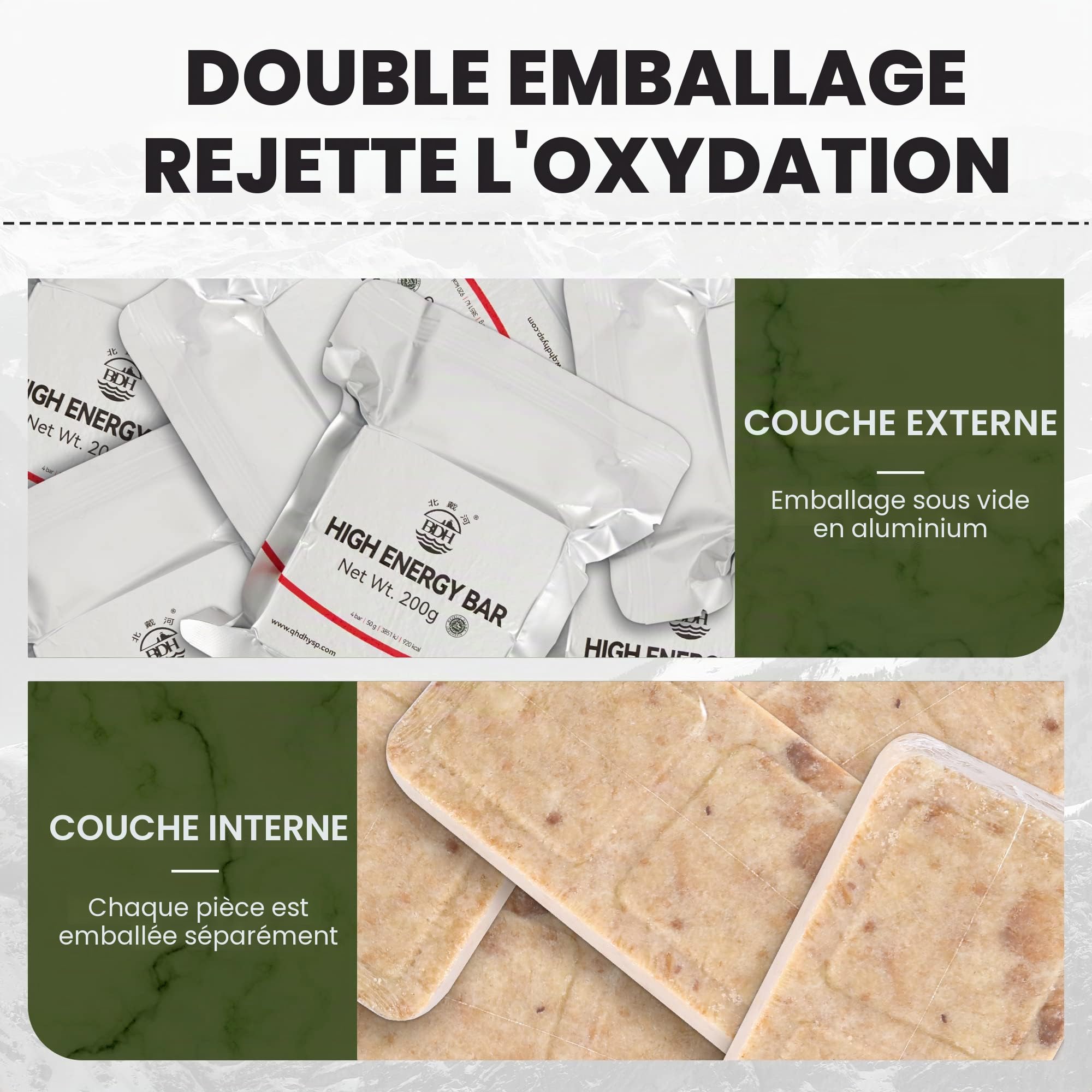 Barres de ration alimentaire d'urgence, nourriture de survie avec boîte en étain, 20 ans de long, pour camping, urgence, tempête de neige, kit de préparation aux catastrophes, saveur originale