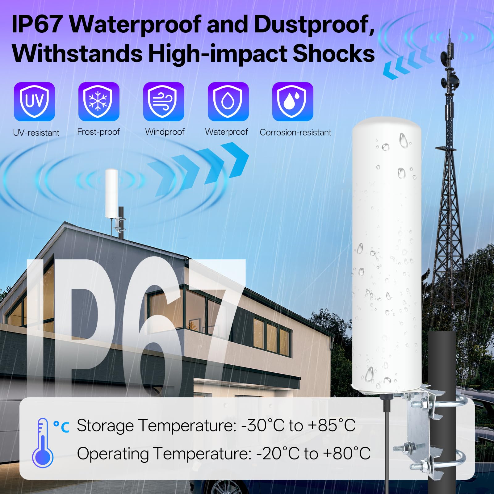 10-12dBi Antenna 4G LTE Antenna Esterna a Lungo Raggio con Spina SMA/Adattatore Doppio Connettore TS9Antenna Compatibile con HuaweiZTE 4G LTE Hotspot Router ModemNetgearNighthawk M1 MR1100