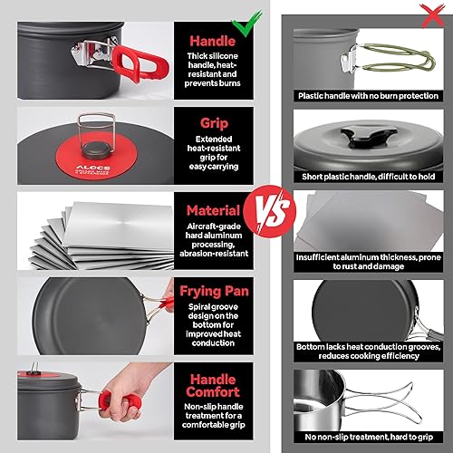 Miniatura 5 de Alocs Juego de utensilios de cocina para camping, kit de utensilios de cocina ligeros para acampar, juego de ollas y sartenes, equipo de cocina de