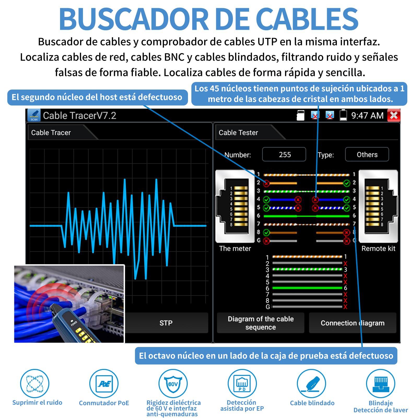Henkion Rastreador de Cable Network WT255, Detector IPC RVV BNC para Red y Teléfono, Kit Probador de Cables RJ45, Test de Cortocircuitos y Localización, Compatible con IPC Probador de Cámara