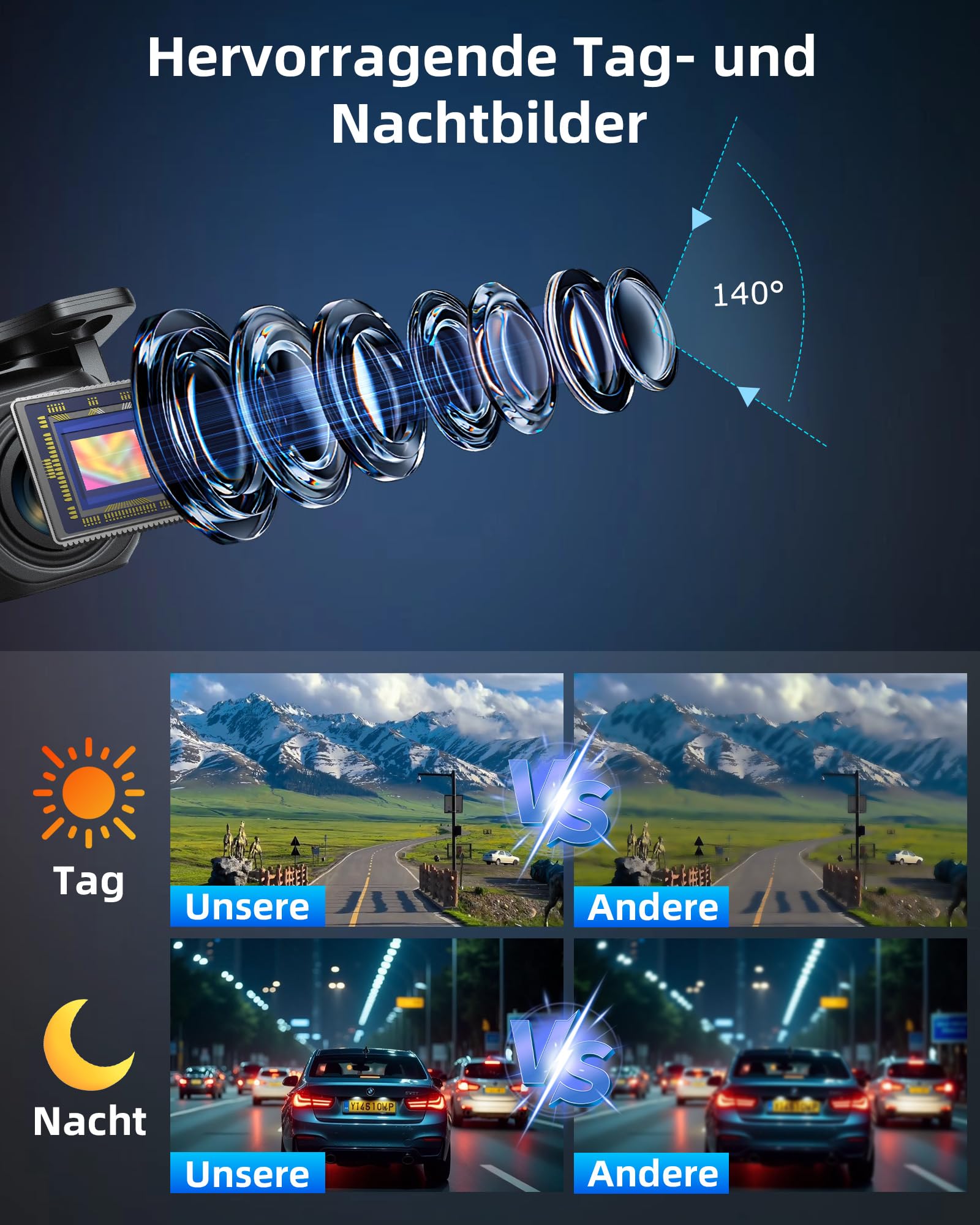 Vtopek Rückfahrkamera AHD 1080P Rückfahrkamera Auto Rückfahrkameras Nachrüsten 140° Weitwinkel Nachtsicht IP69K wasserdichte Nachtsicht Rückfahrkameras für Wohnmobil SUV Pickup Van