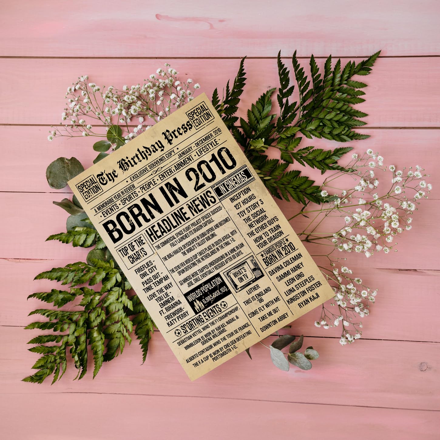 Stuff4 16th Birthday Poster Unframed - Born In 2010 Vintage Newspaper - Happy 16th Birthday Gifts for Girls Boys Retro Back In 2010, 8x10 Inch Decor Decoration Bday Party — view 3