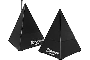 Powermid PM5900 Infrared Extender