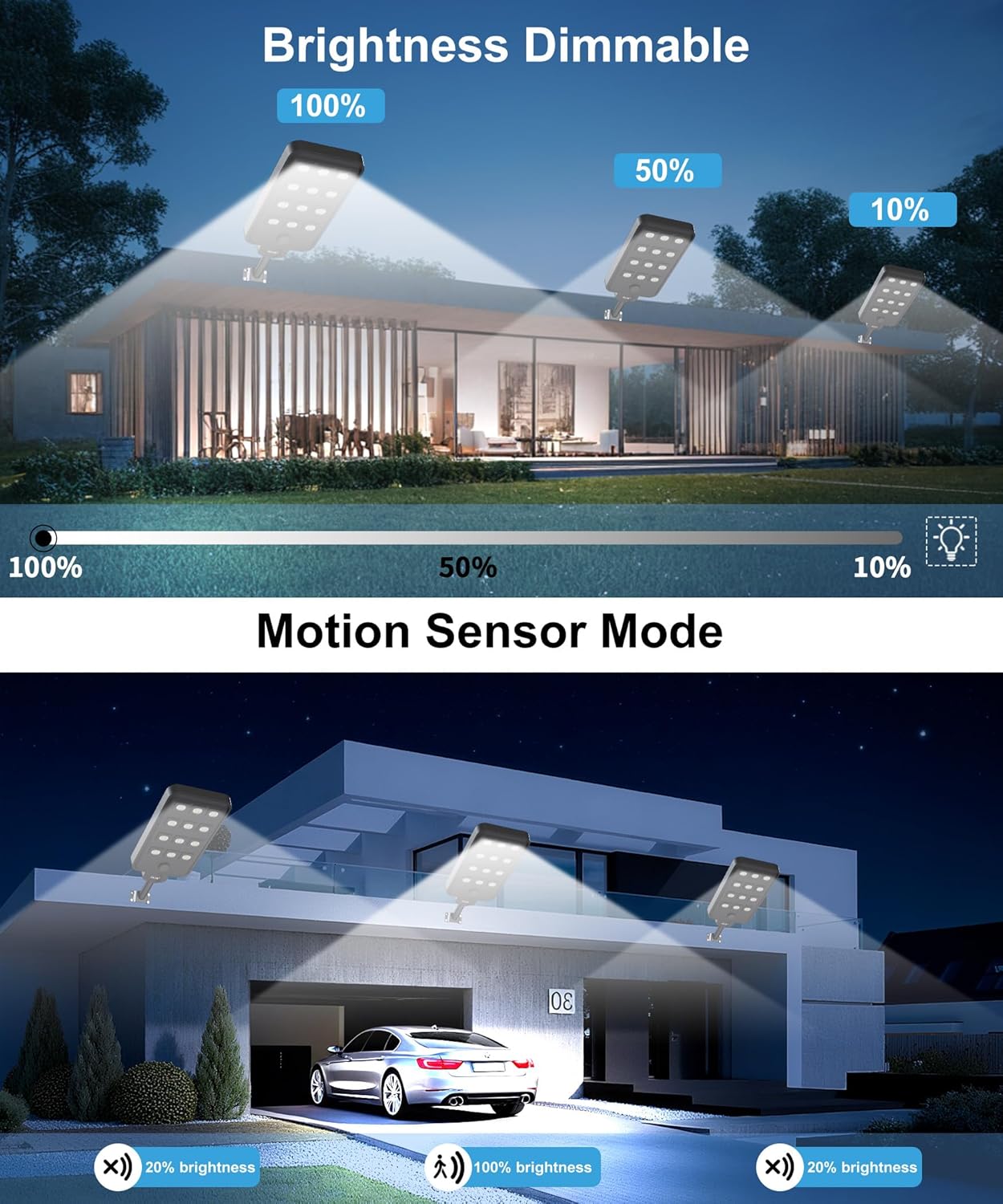 JAYNLT X-13000W Solar Street Lights Outdoor, Ultra-Large 6500K Commercial Parking Lot Lights Dusk to Dawn,IP67 Waterproof Solar Power Flood Security Light for Playground,Road - Image 3