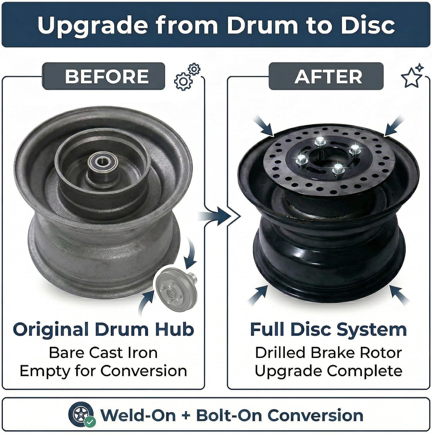 Drum to Disc Brake Conversion Kit for Coleman CT200U BT200X CT200U-EX Axis M200 Baja MB200 Mini Bike, 63mm Caliper 160mm Rotor – Weld-On + Bolt-On Upgrade, No Tire Change Needed