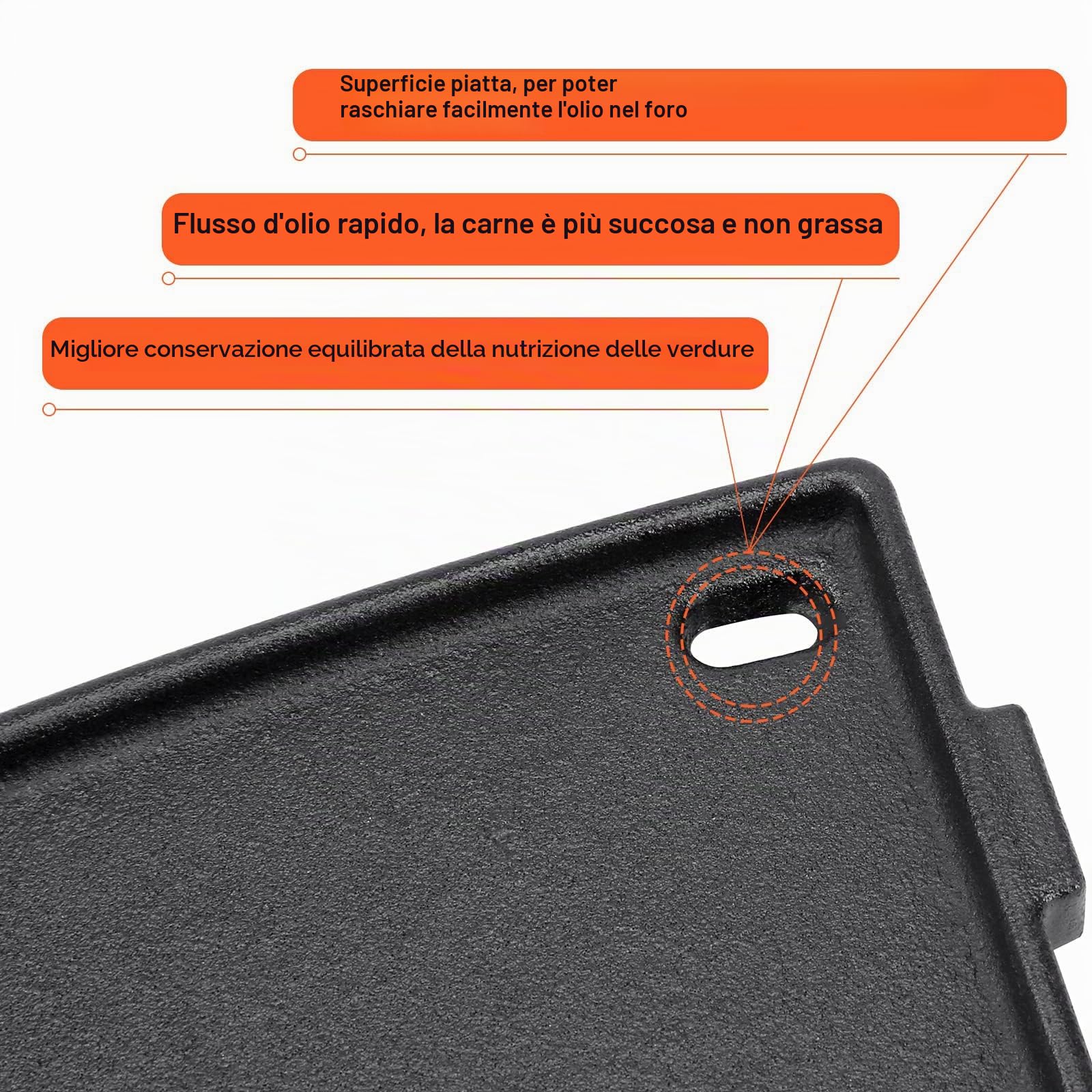 6559 Piastra in ghisa di ricambio per barbecue Weber Q200 Q220 Q240 Q260 Q2000 Q2200 Q2400 barbecue a gas,38,9 cm padella accessori per barbecue Weber Q