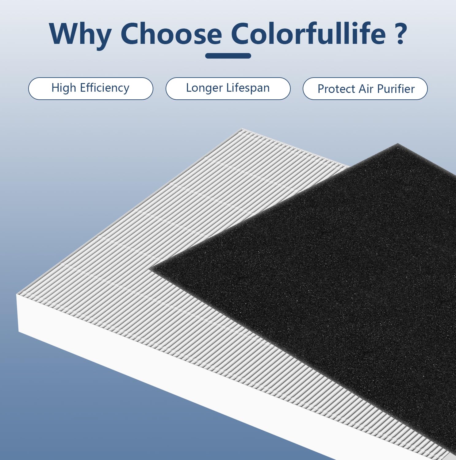 Colorfullife 4-pak 115115 True HEPA filtr A do Winix PlasmaWave 5300-2, C535, P300, 6300-2, 5300, 9000 oczyszczacz powietrza, filtry HEPA H13