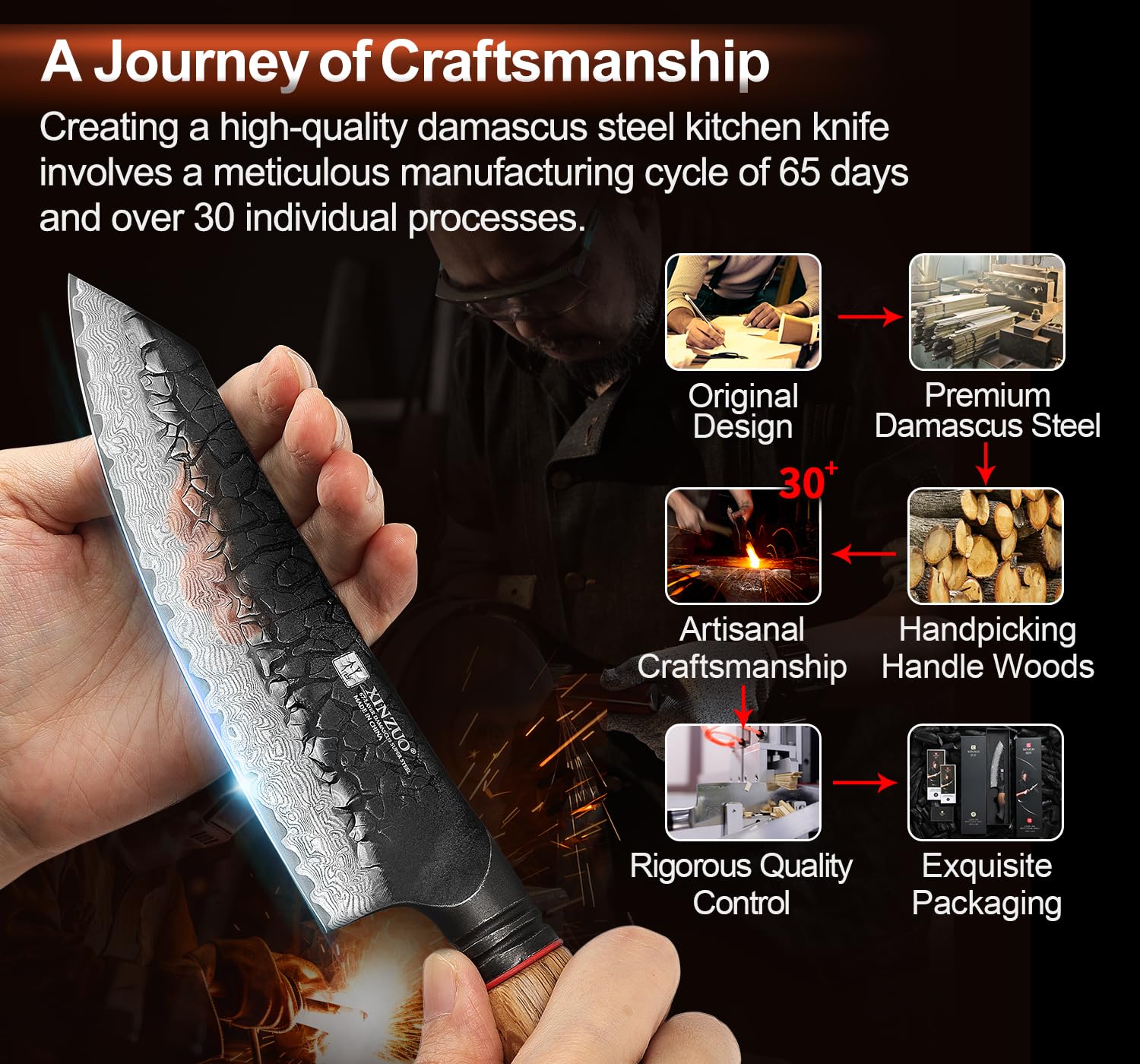 XINZUO 14,5cm Couteau Santoku Acier Damas Noyau en Acier 10Cr15CoMoV -Couteau de Cuisine Forgé à la Main Lames Tranchantes -pour Viande, Poisson, Légumes -Poignée en Chêne Blanc