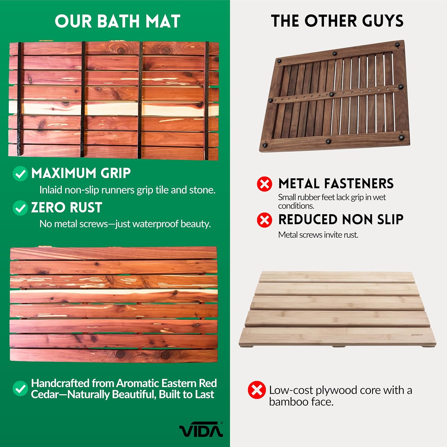 Cedar Wood Bath Mat – 22”x14” Nordic Style Non-Slip Shower Mat | Indoor & Outdoor Use | Wood Bathroom Mat & Floor Protector | Handcrafted in USA - Small