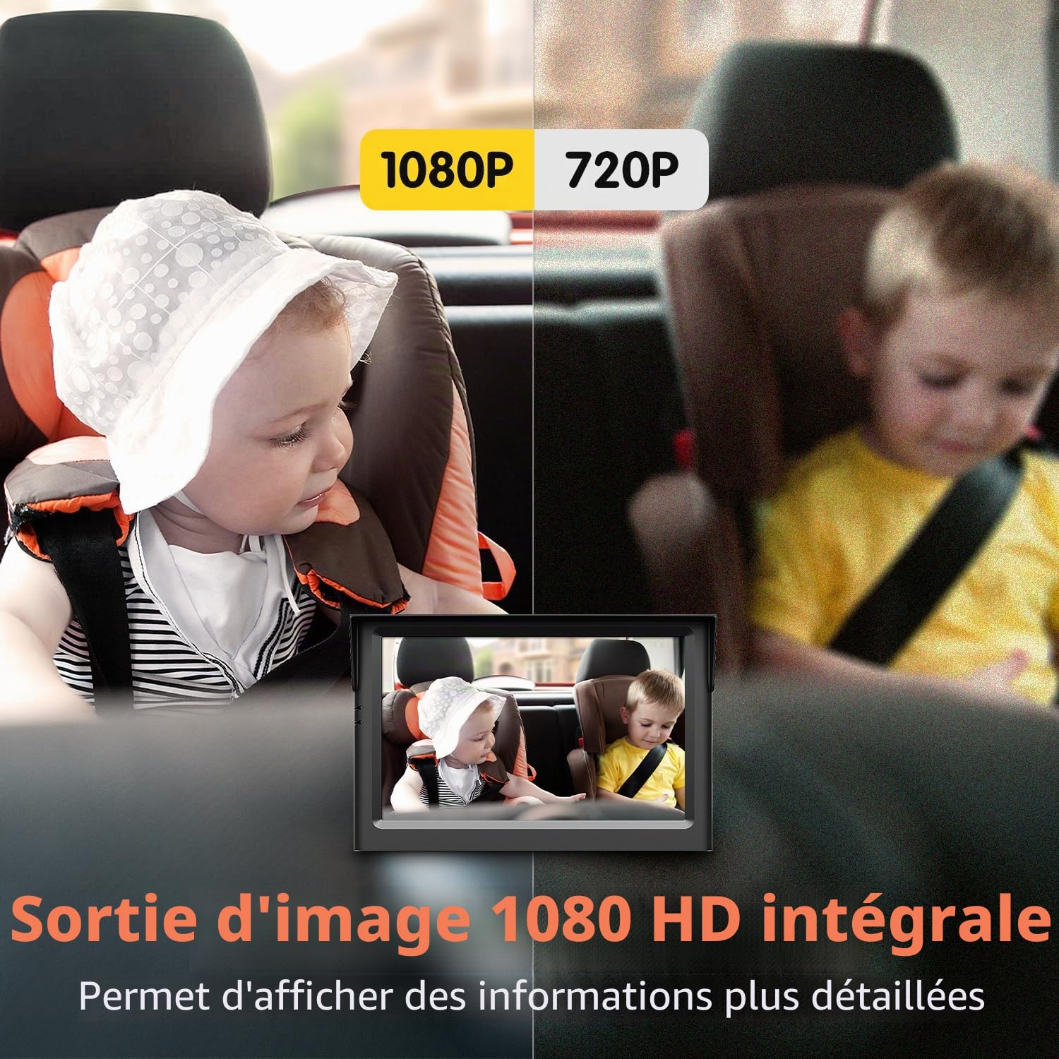 Luckview Rétroviseur de voiture pour bébé avec écran HD 5" 1080P et vision nocturne infrarouge, caméra de siège arrière avec zoom 3X, rotation à 360°, installation facile