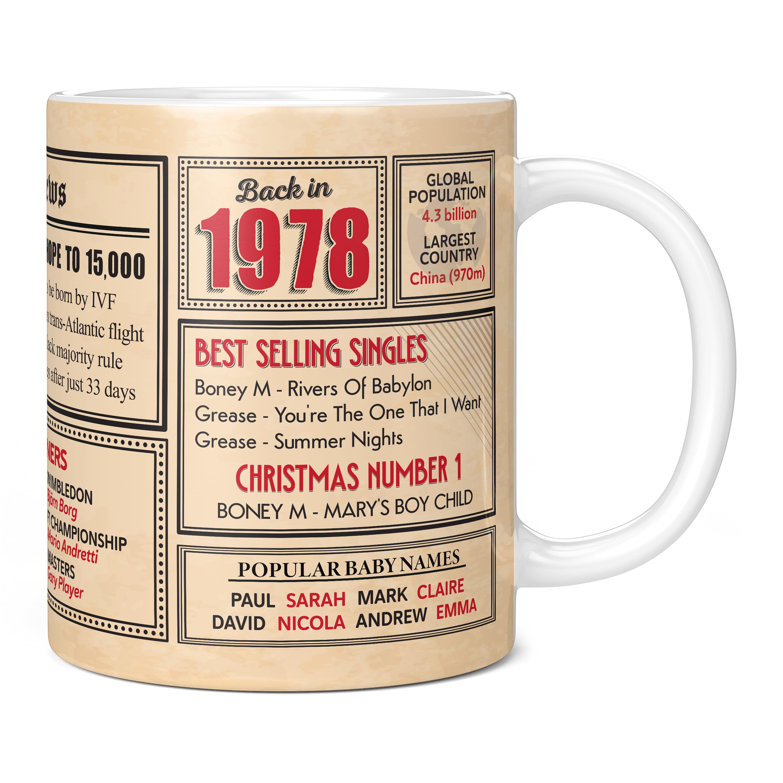 Mug Monster - 48th Birthday Gift - Back in 1978 in This Year Mug, Present for Men and Women, Birthday Gifts for Women, Birthday Gifts for Men, 48th Anniversary Present, 11oz White Mug