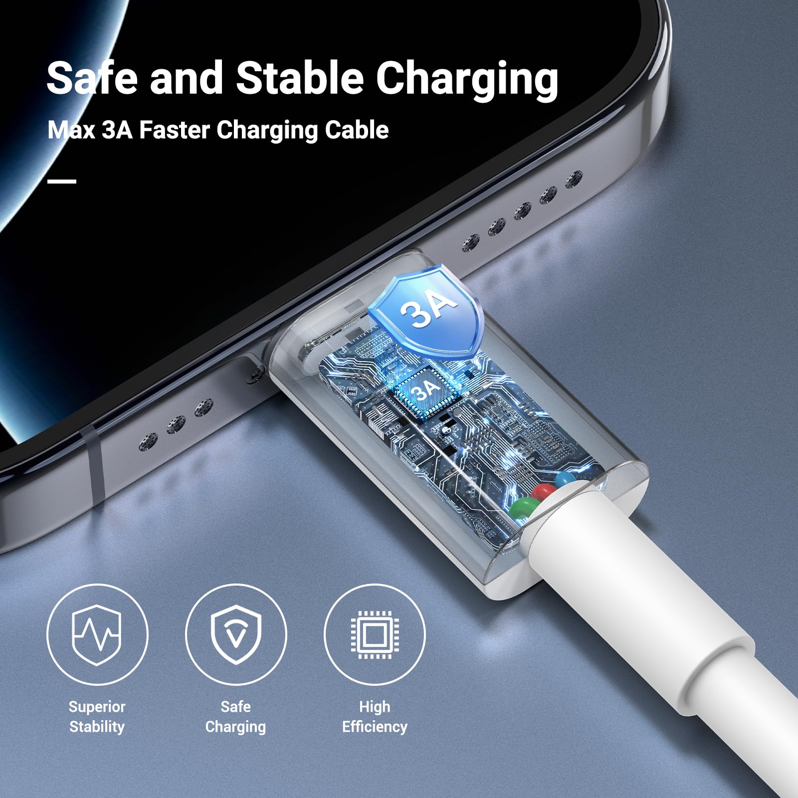 2 cavi USB C Carplay da 0,9 m + 1,8 m per iPhone 16 Pro, cavo USB C in nylon per iPhone 15 Pro Max 16 Plus Samsung S24 S23 Ultra Pixel 9 Pro 8a Android