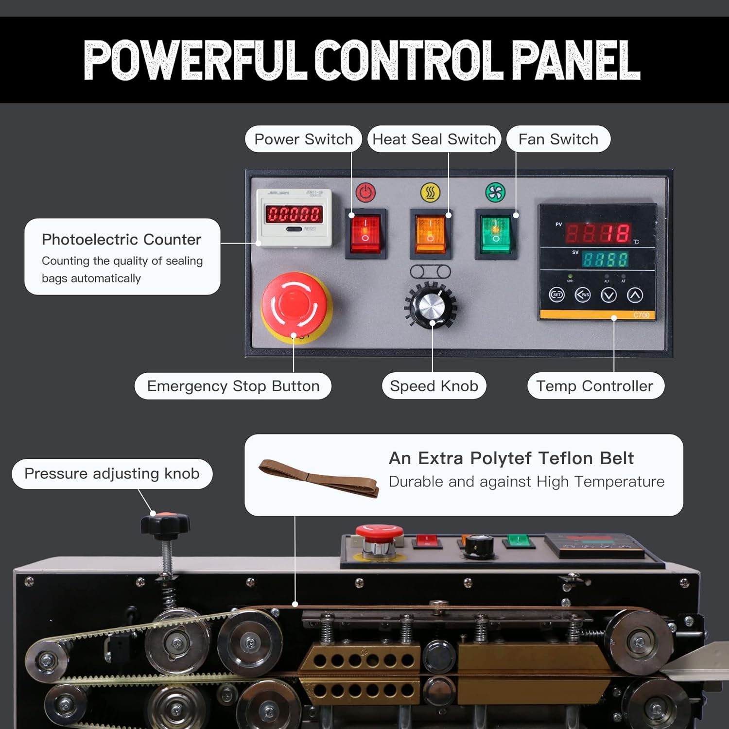 Detaye view nan panèl kontwòl la