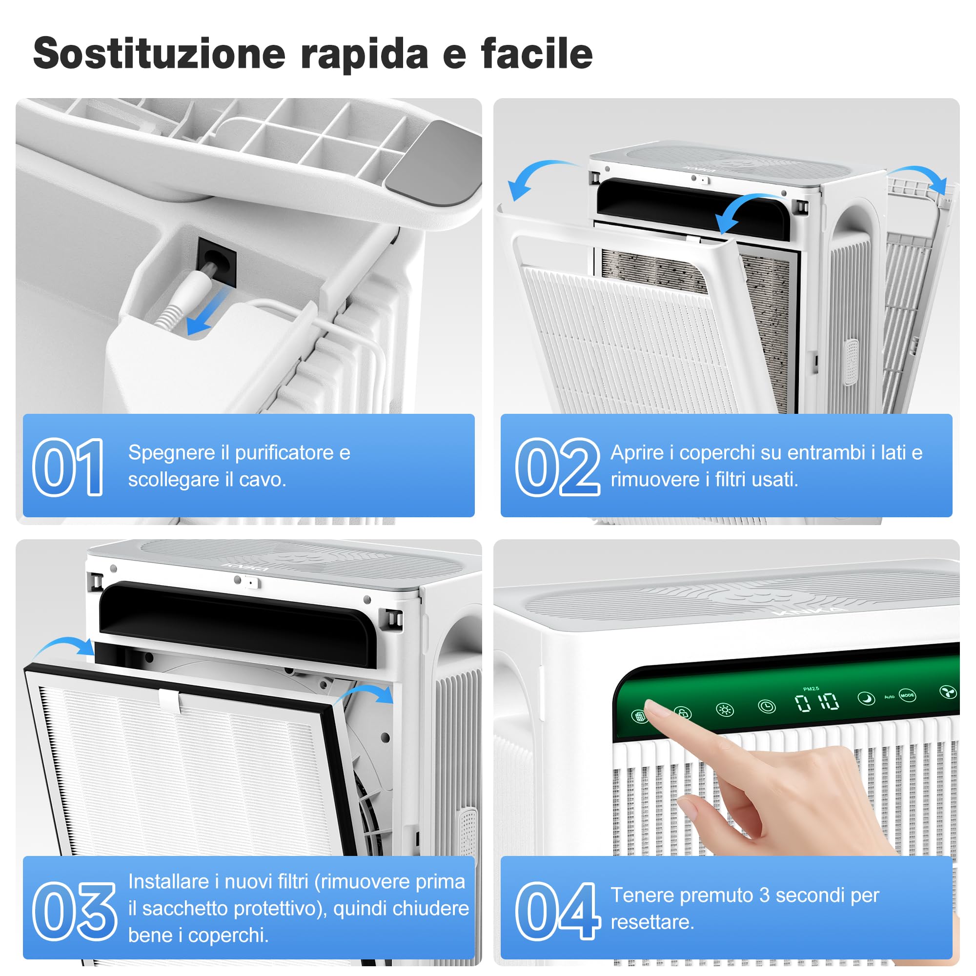 KNKA Filtro di Ricambio per Purificatore APH4000, Confezione da 2 (Bianco) - Prestazioni HEPA (Modalità Notturna) & Carboni Attivi - Rimuove 99,97% Polvere, Polline & Allergeni