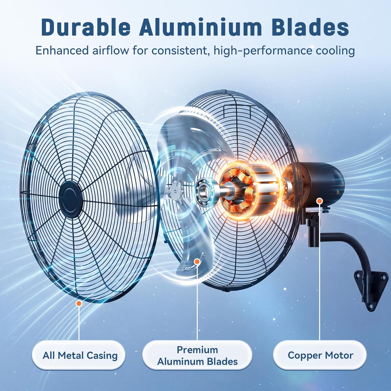 30 Inch Industrial Wall Mount Fan, Heavy Duty High Velocity Oscillating Wall Fan with 3 Speeds, 360° Adjustable Tilt Wall Mounted Fan for Garage, Workshop, Warehouse, Patio, Commercial and Home