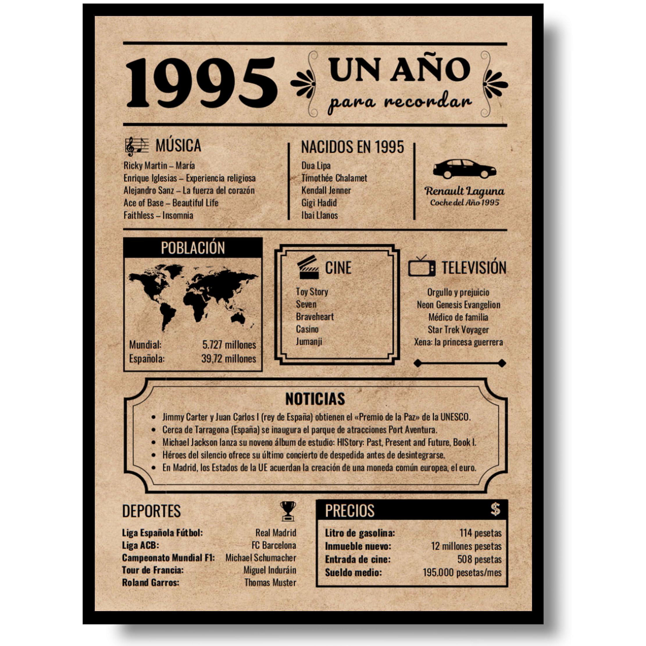 EQUIK PRODUCTS Póster de Aniversario 30 años | Regalo de 30 Cumpleaños | Año de Nacimiento 1995 | hombre, mujer | Tarjeta Vintage | Cartel Decorativo Fiesta (1995)