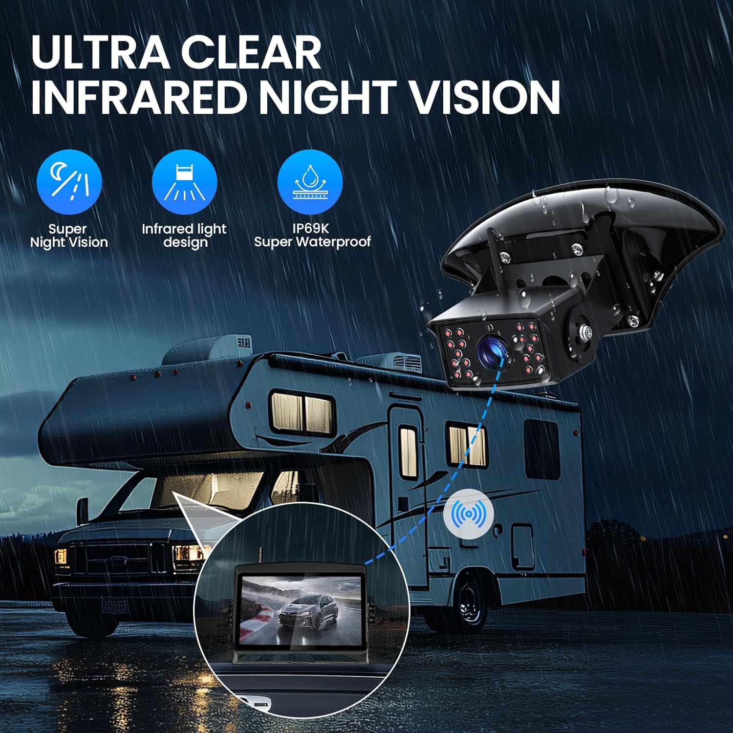 RV backup camera with ultra-clear infrared night vision and IP69K waterproof rating