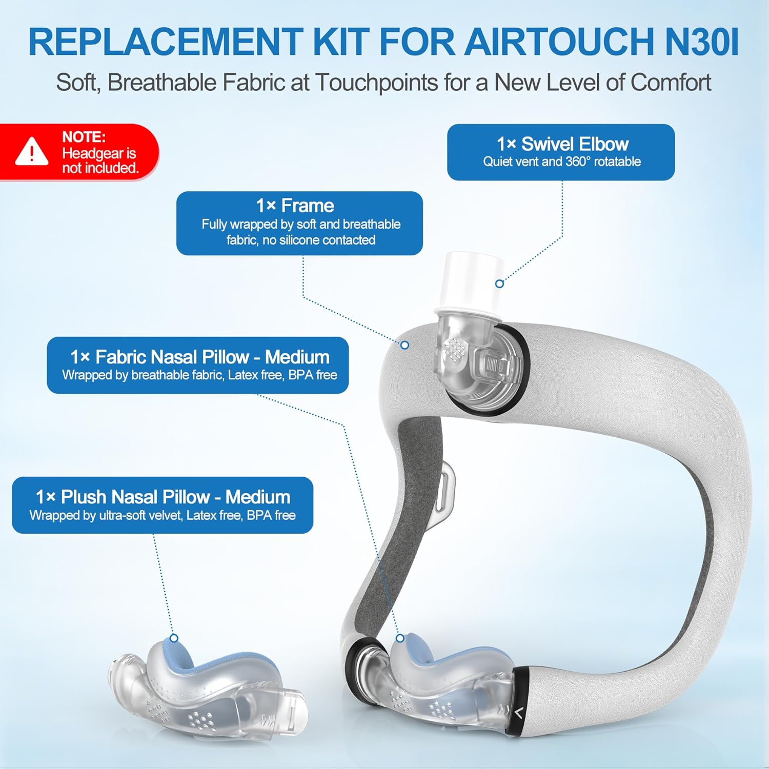 replacement cpap n30i frame system for airtouch n30i & airfit n30i, 2pcs fabric nasal pillow mask cushion (m) included - cotton/velvet version, itall supplies with swivel elbow (without headgear) medium