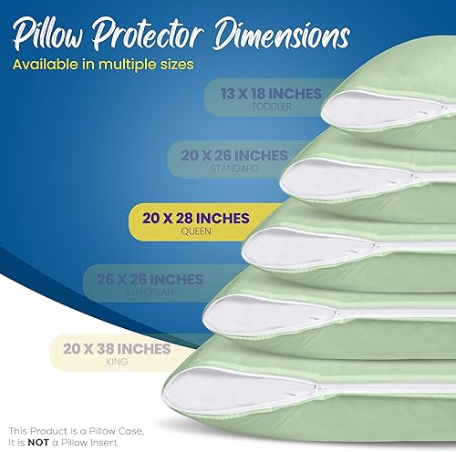 Miniatura 2 de Utopia Bedding Protectores de almohada impermeables con cremallera (paquete de 4, salvia) tamaño Queen, fundas de almohada a prueba de chinches,