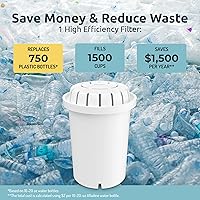 Vista 5 de Invigorated Water PH001 - Filtro de agua alcalino blanco - Filtros de repuesto para todos los sistemas de filtración de jarra y dispensador de agua