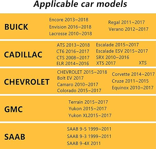 Miniatura 6 de Tapón de líquido para limpiaparabrisas de acrilonitrilo butadieno estireno de alta calidad, buen sellado, compatible con Buick Cadillac GMC