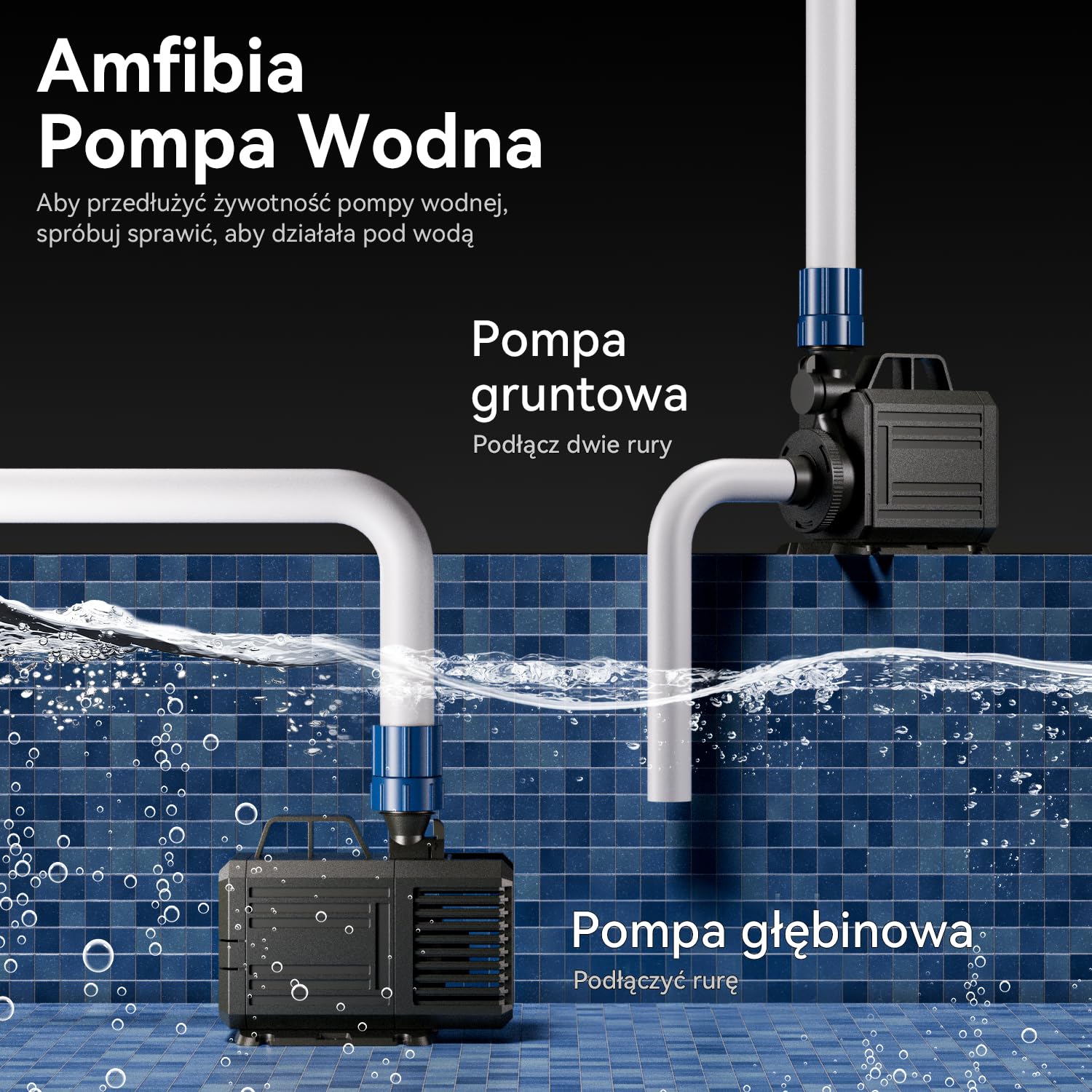 Pompa akwariowa 4800L/H (MAX) 85W Pompa wodna, Amfibia pompa stawowa z 2 dyszami, do stawów, skalniaków, ogrodów, Pompa zanurzeniowa Maksymalna wysokość podnoszenia 3.8 m