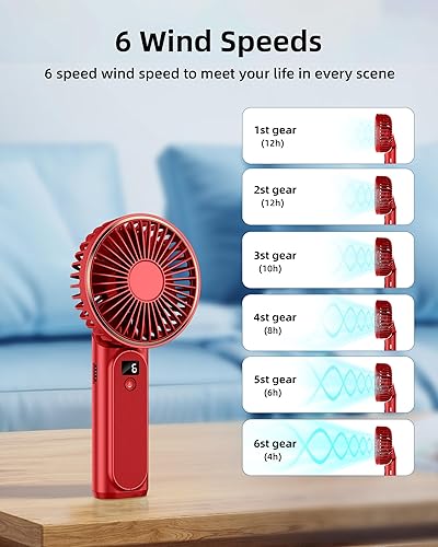 Miniatura 2 de TUNISE Ventilador de mano portátil, ventilador de cuello, ventilador de escritorio de 4000 mAh, ajustable en 180, viento de 6 velocidades,
