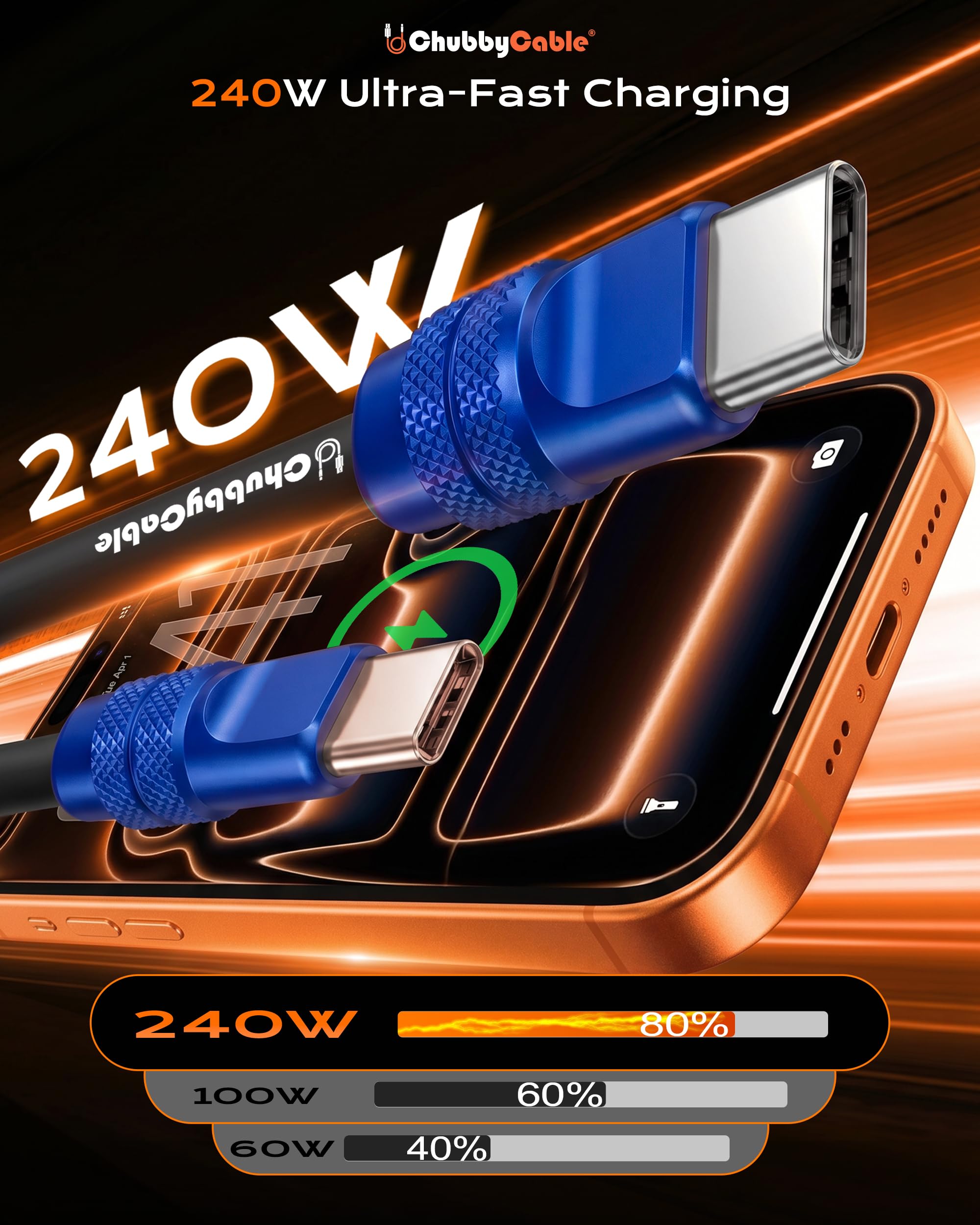 chubbycable Cavo di ricarica anodizzato 240 W riflettente lucido durevole in silicone morbido cavo USB C extra spesso cavo di ricarica per telefono, nero+titanio deserto, da tipo C a tipo C, 1,8 m