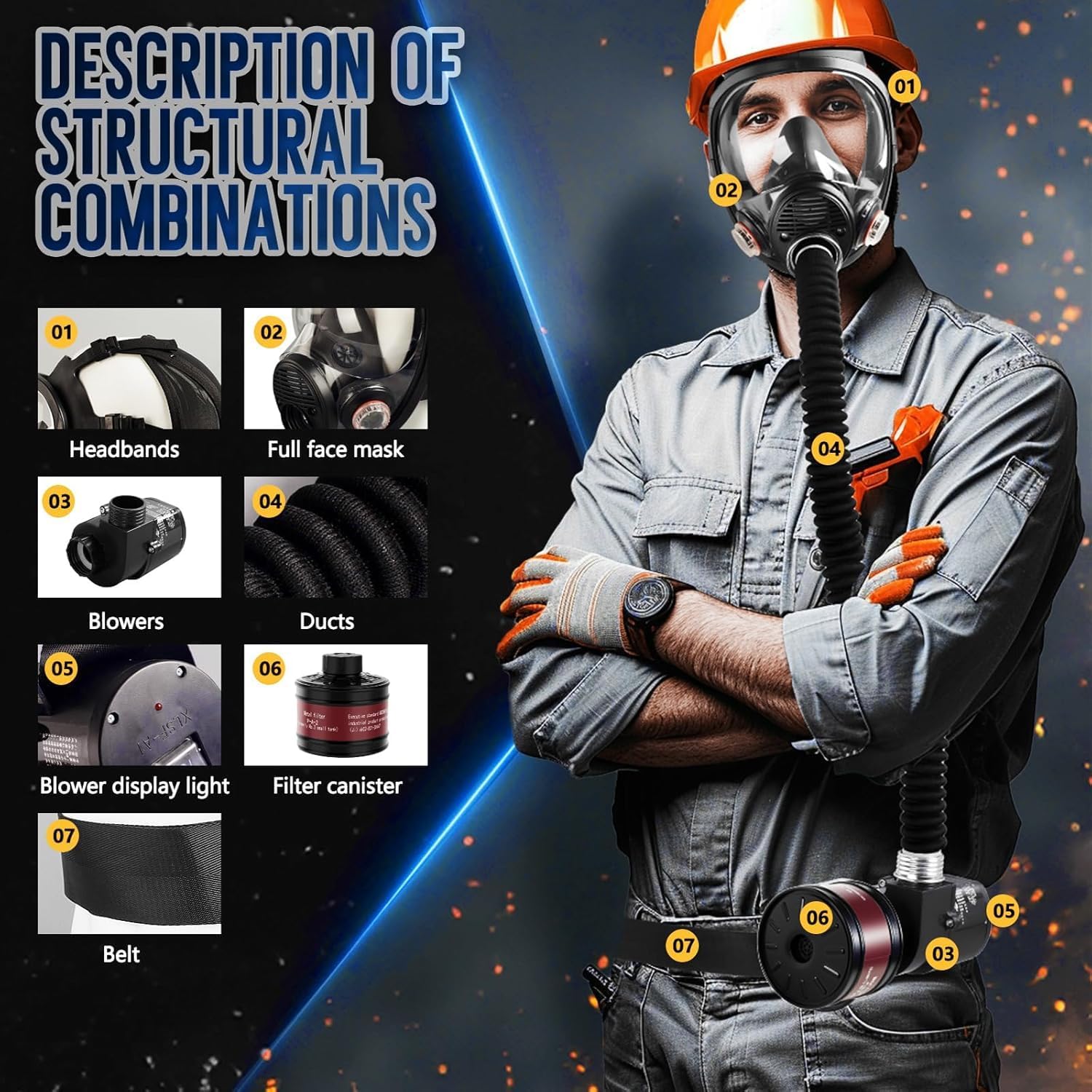PAPR, Powered Air Purifying Respirators, Portable PAPR Respirator System with 40mm Gas Mask Filters, Supplied Air Respirator for Industry, Gas Mask for Gases Resin Paint
