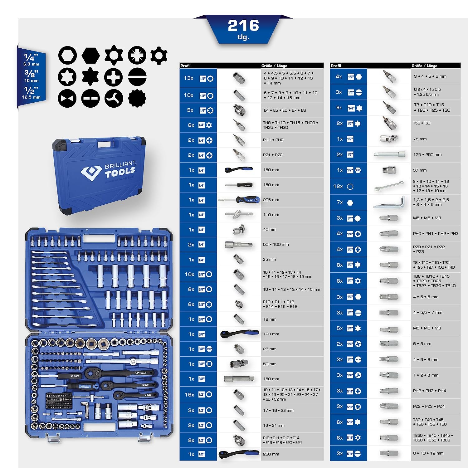 BRILLIANT TOOLS BT023216 Juego de llaves de vaso, 216 pzs, 1/4", 3/8", 1/2" [Powered by KS TOOLS]