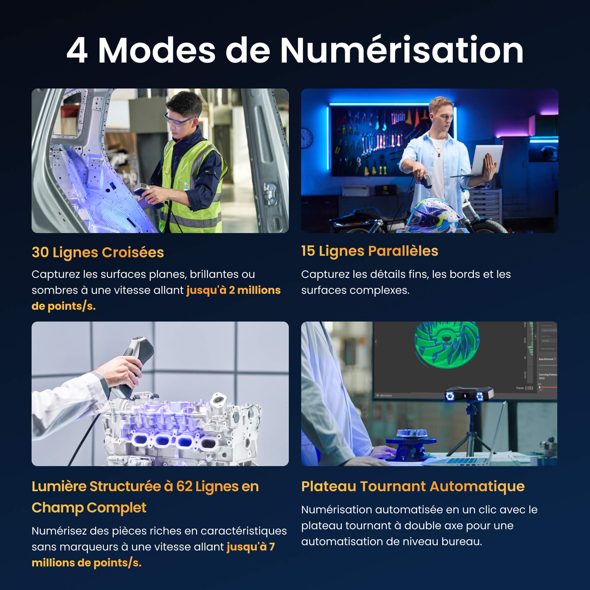 Revopoint MetroX Pro Scanner 3D pour l'Impression 3D, Précision Industrielle 0,01mm, 4 Modes de Scan, Partage d'Écran, Couleurs Complètes, pour Rétro-ingénierie & Modélisation, STANDARD