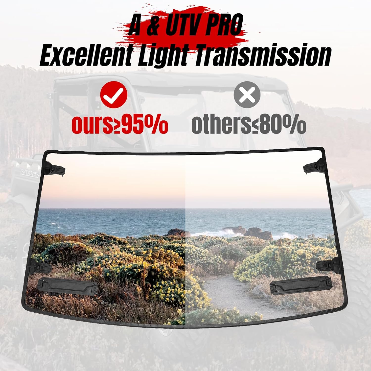 A & UTV PRO Front Full Windshield for 2017-2025 Polaris Ranger XP 1000 / XP 1000 Crew / Ranger 1000 900 XP Window Accessories, Clear Tough Hard Coated Polycarbonate Construction - Image 7
