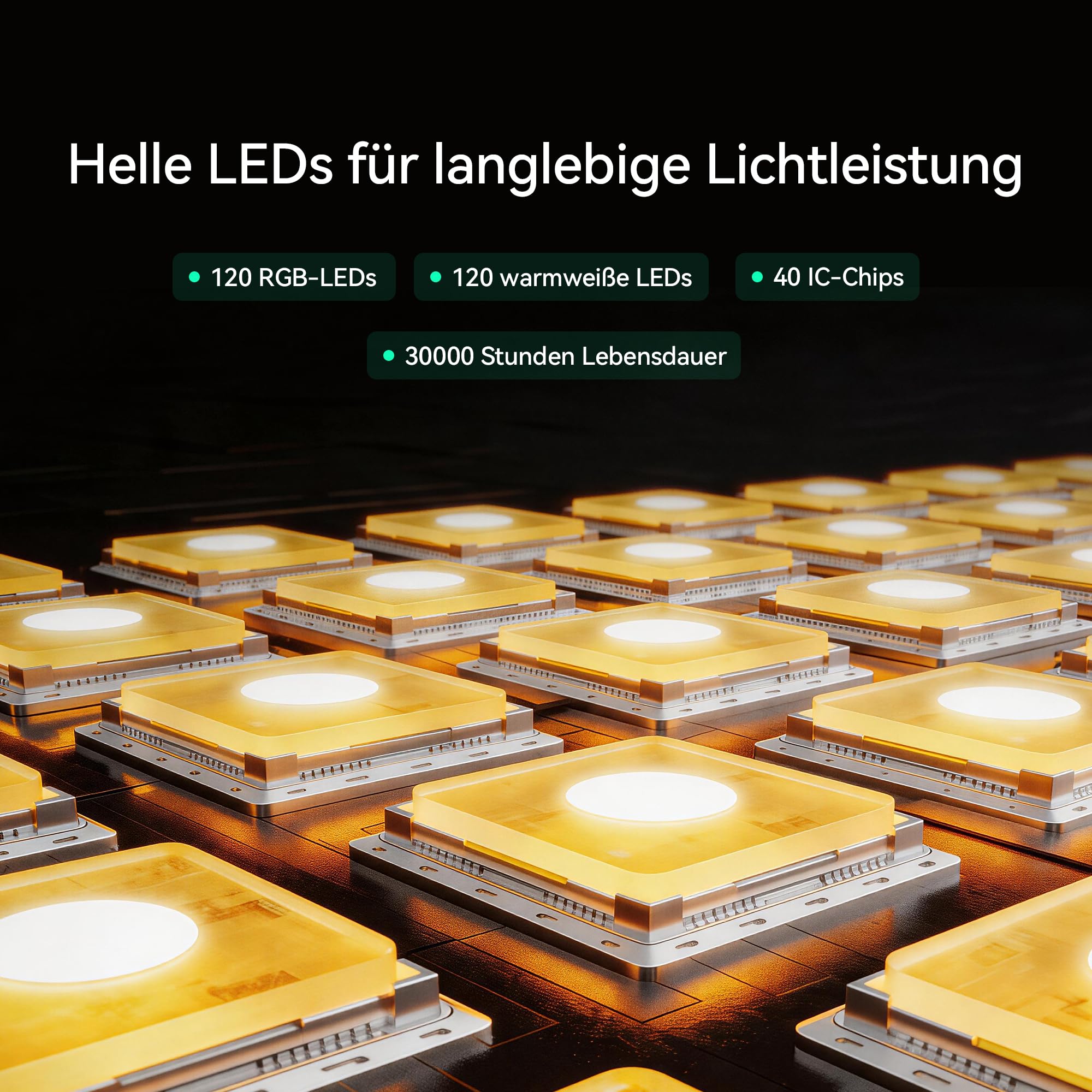 RGBICWW LED Stehlampe Wohnzimmer Dimmbar mit Leselampe 149,7cm | 16 Mio. Farben, 270° Licht, App & Fernbedienung, Musik-Sync, Timer für Schlafzimmer & Gaming, Lineora-02