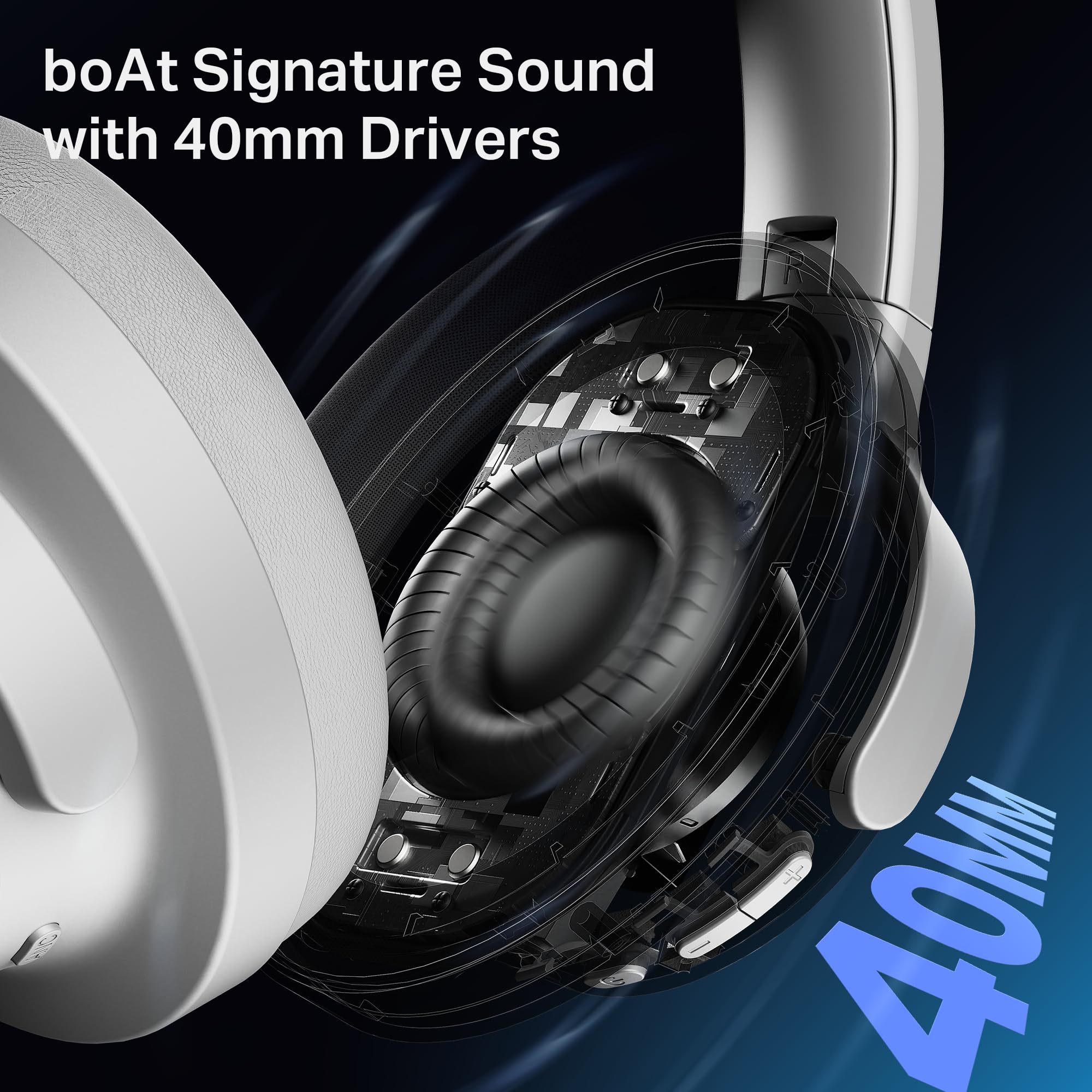 boAt Rockerz 512 ANC Headphones - Wireless & Noise Cancelling -7