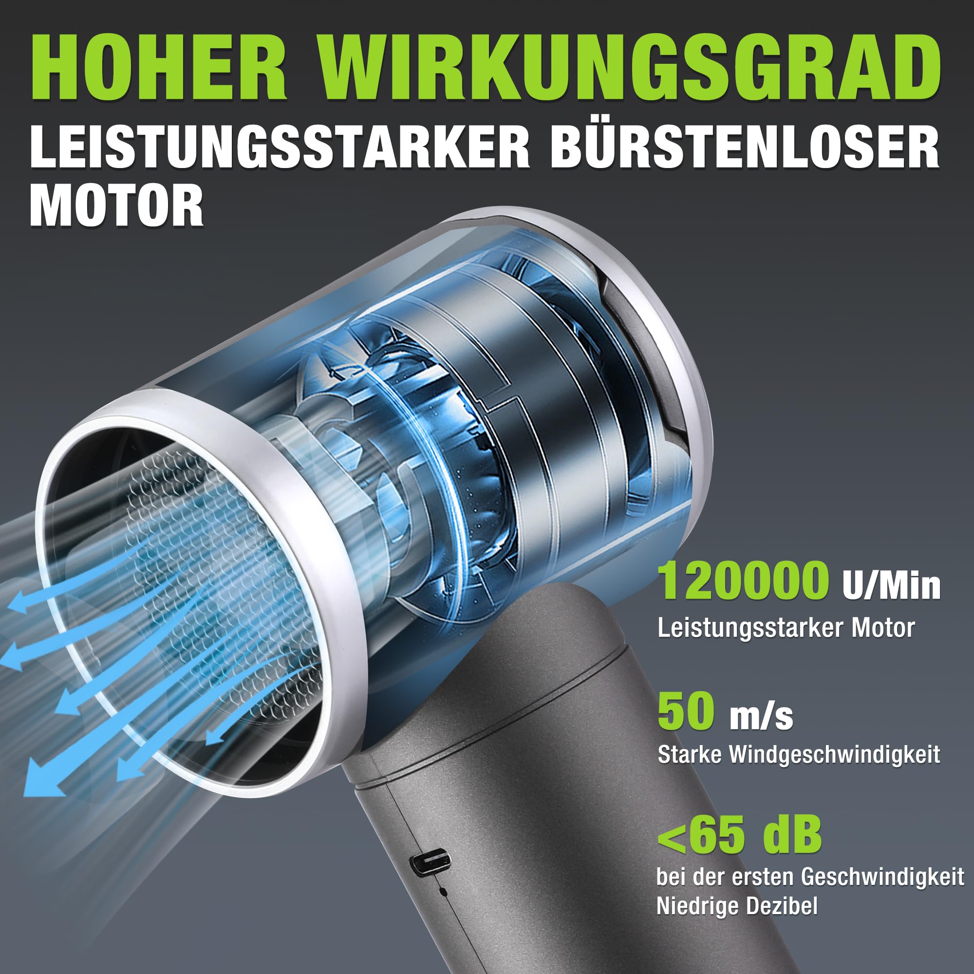 WORKPRO 2-in-1 Elektrisches Staubgebläse 120000 U/min, 4-Gang Druckluft Air Duster, Type-C Wiederaufladbarer Staubbläser, Tragbares Akku Luftdruckspray für Auto, Tastatur, Outdoor, und Luftmatratzen