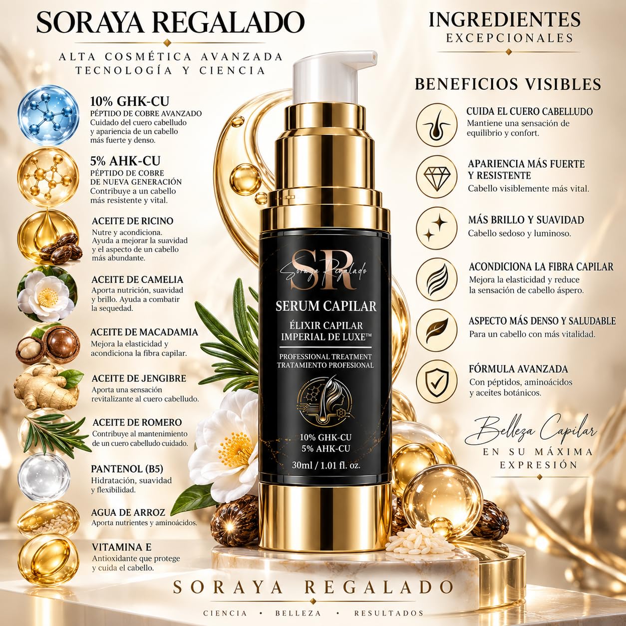 ÉLIXIR CAPILAR IMPERIAL DE LUXE de Soraya Regalado | Sérum Capilar con Péptidos de Cobre GHK-Cu y AHK-Cu, Aminoácidos, Pantenol y Aceites Botánicos | Cuidado del Cuero Cabelludo y Cabello | 30 ml