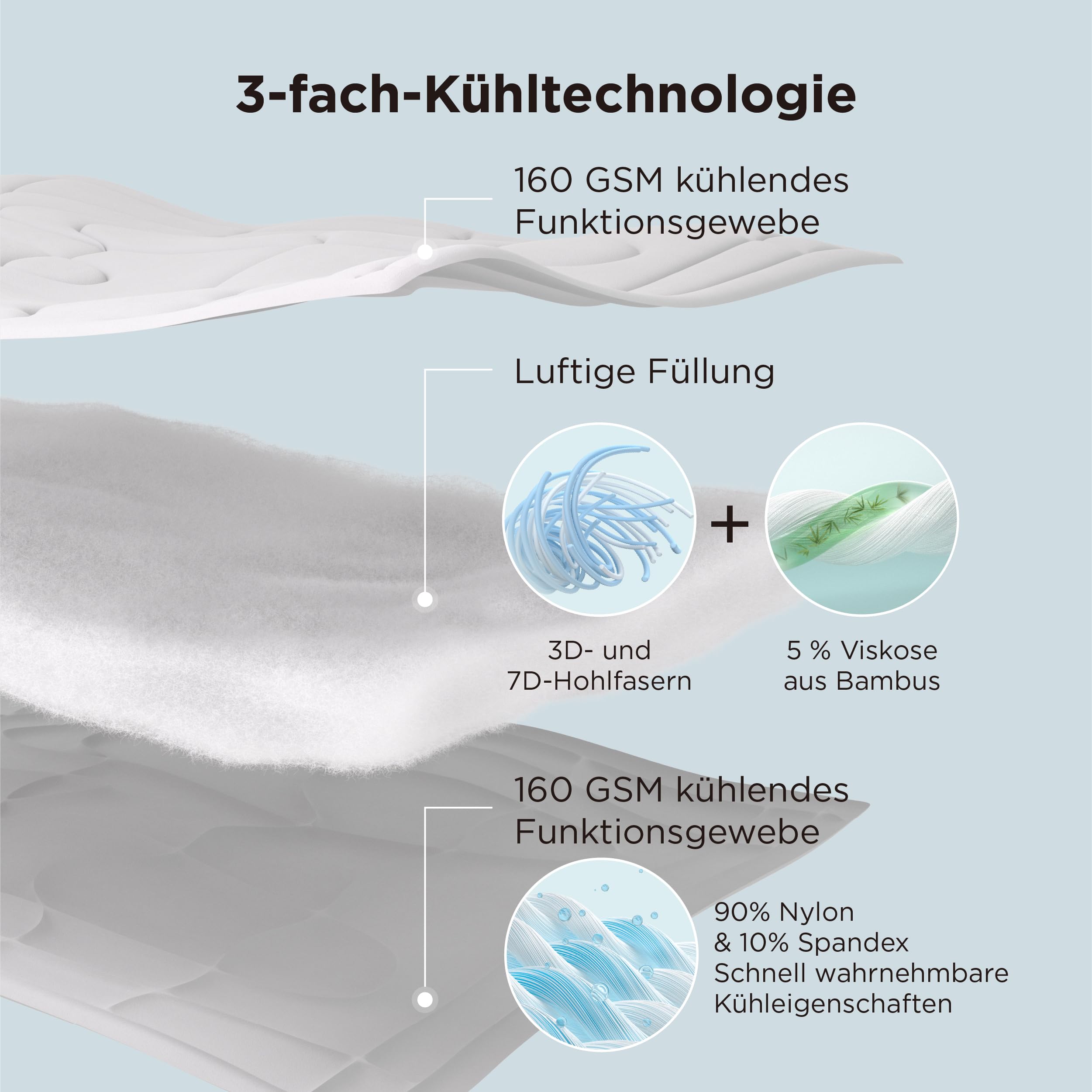 BEDSURE Kühldecke Doppelseitig 260x240 Arc-Chill Q-Max > 0,4 Kühlende Bettdecke Sommerdecke Grau