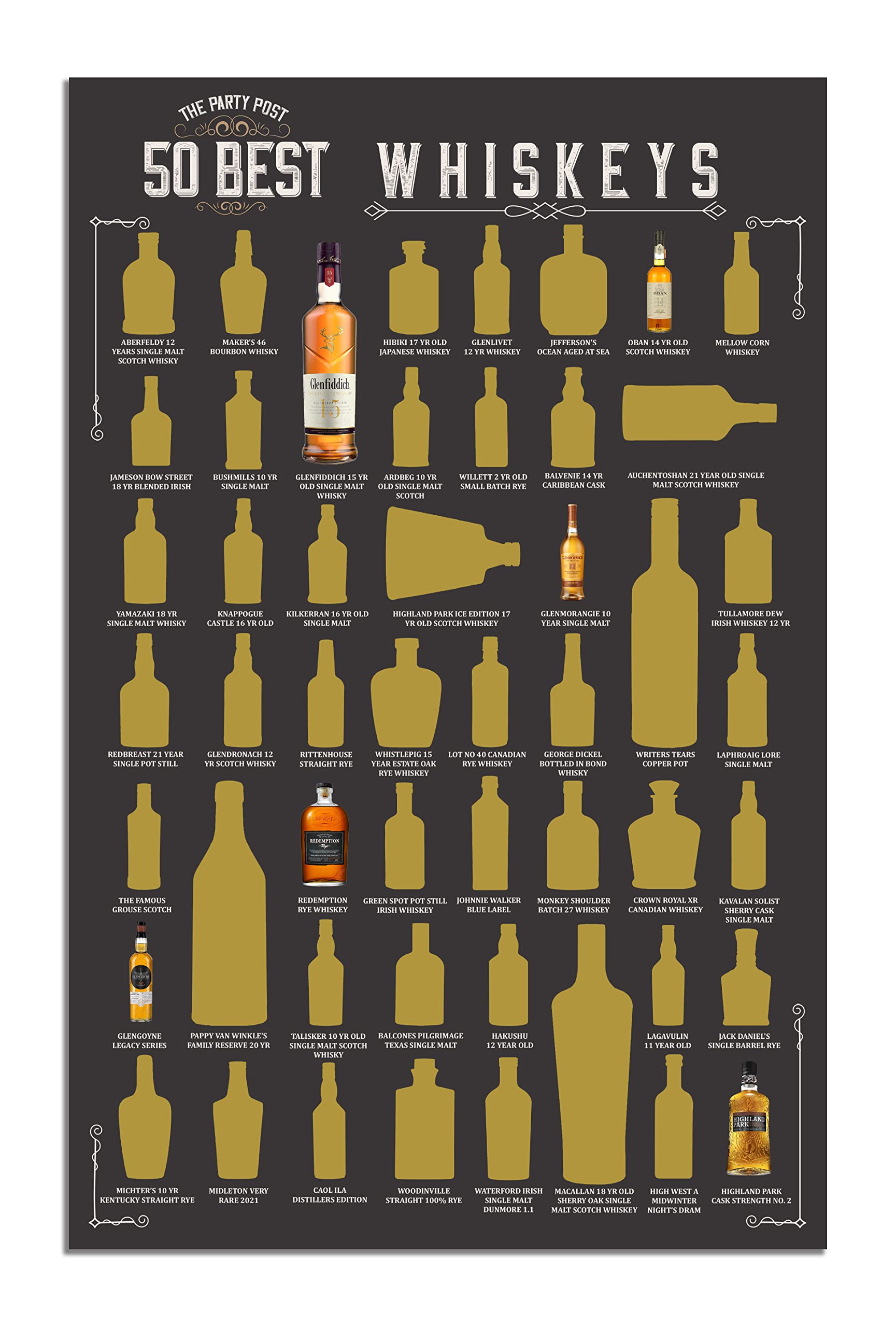 Whiskey Scratch Off Poster Top 50 Whiskey Bucket List