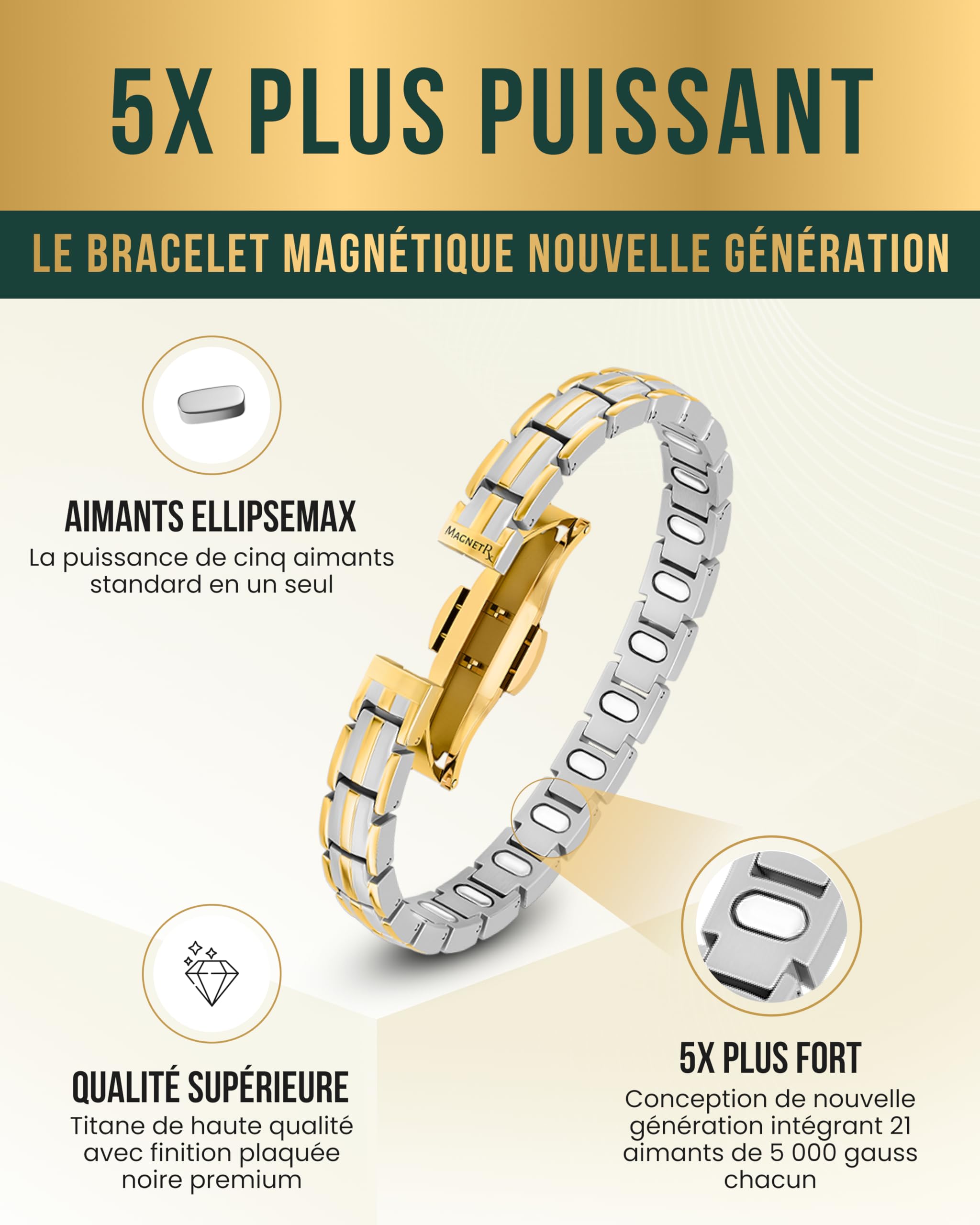 MagnetRX® Bracelet Magnétique Femme en Titane · EllipseMAX 5X · Bracelet Aimanté Surpuissant 5 000 Gauss · Bijou Magnétique Élégant à Longueur Ajustable (Argent/Or)