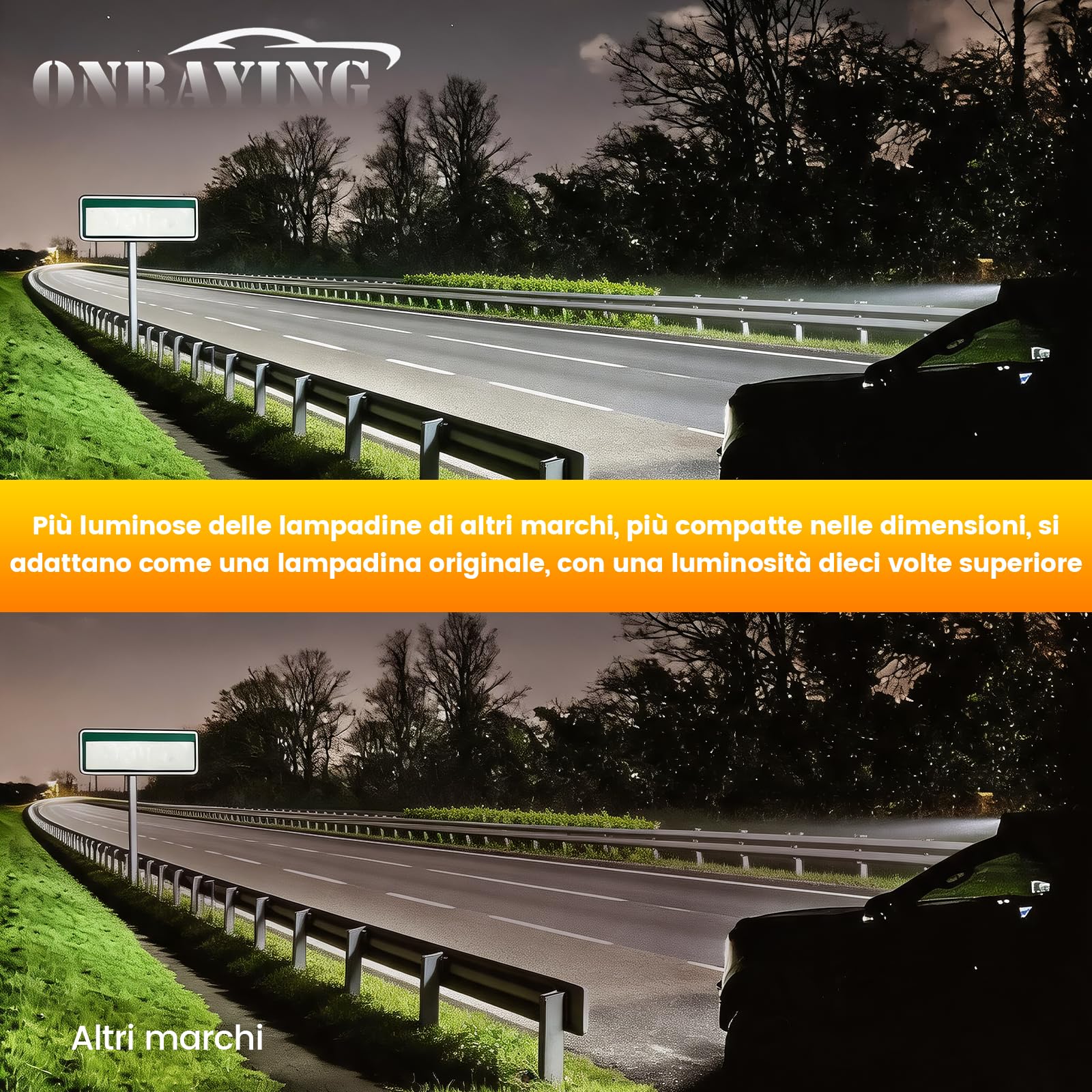 H1 LED, 7000K Lampadina LED H1 per Auto, 50000LM Lampadina H1 LED Ultra Potente, 900% Luminosità, 1:1 Dimensioni alogene, 90000+ Ore di Durata