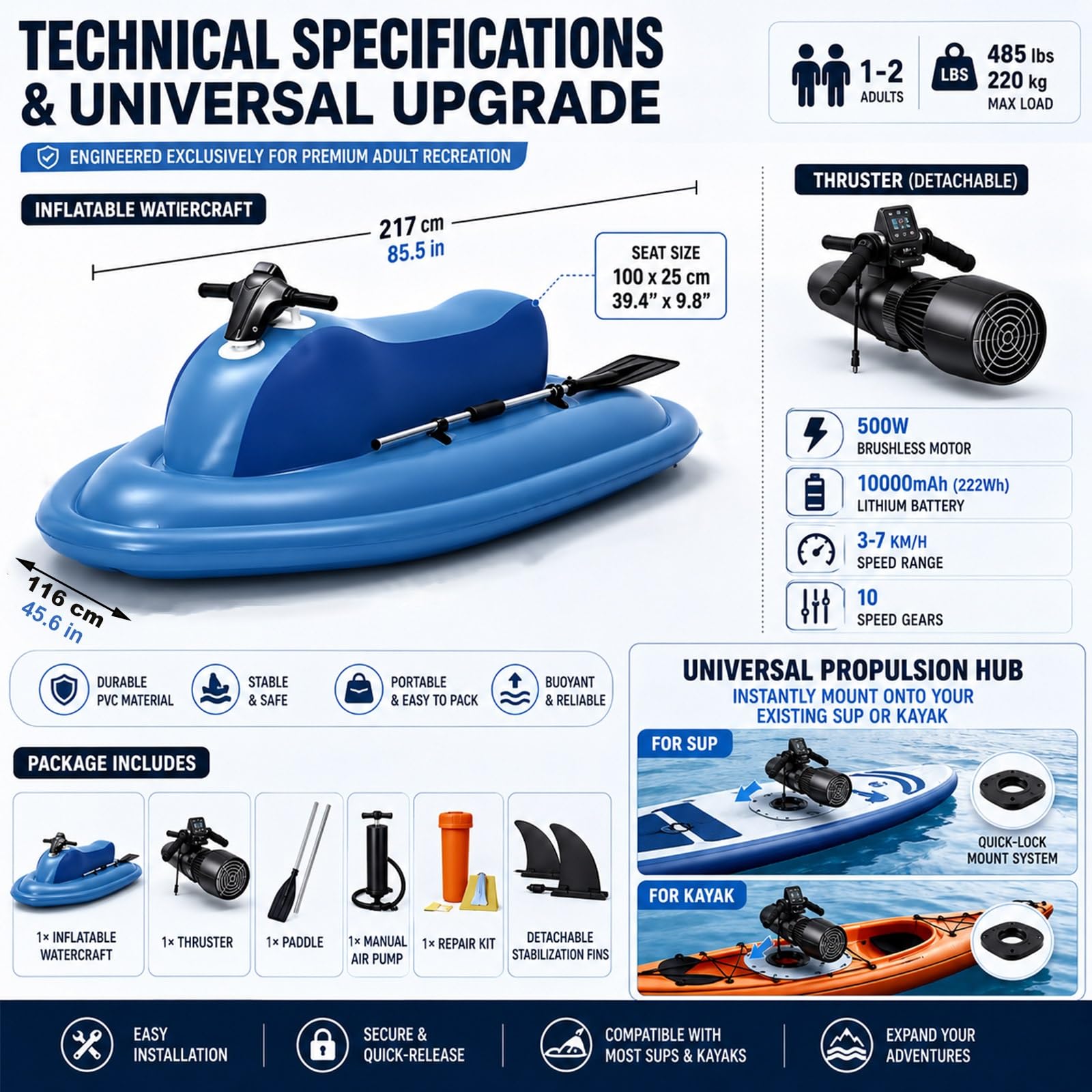 Scooter sous-Marin Électrique 500W et Jet Ski Gonflable pour 2 Personnes Combo, Bateau à Moteur avec Rame Pompe, Flotteur de Piscine Motorisé pour Adultes
