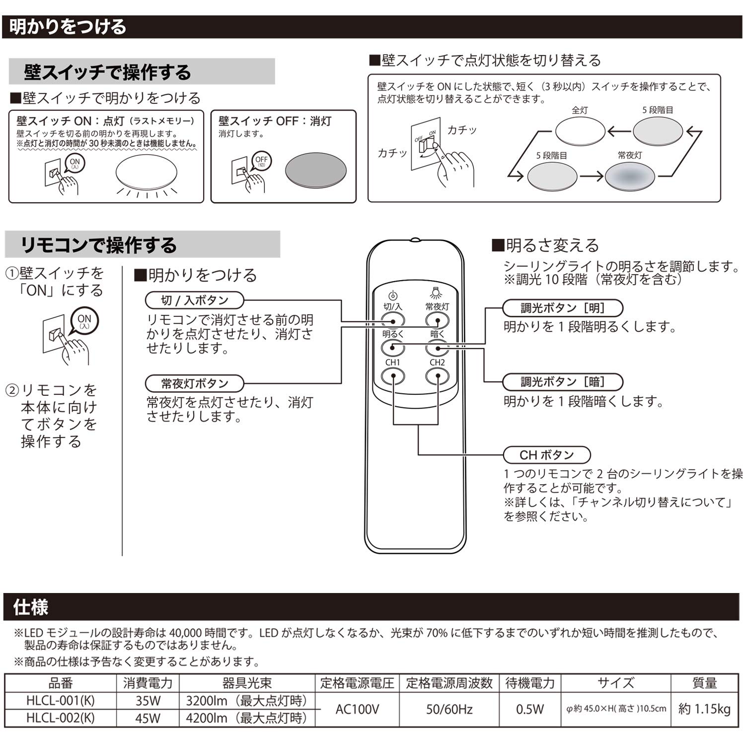 Amazon.co.jp : [東京Deco] LEDシーリングライト ～10畳 10段階 調光