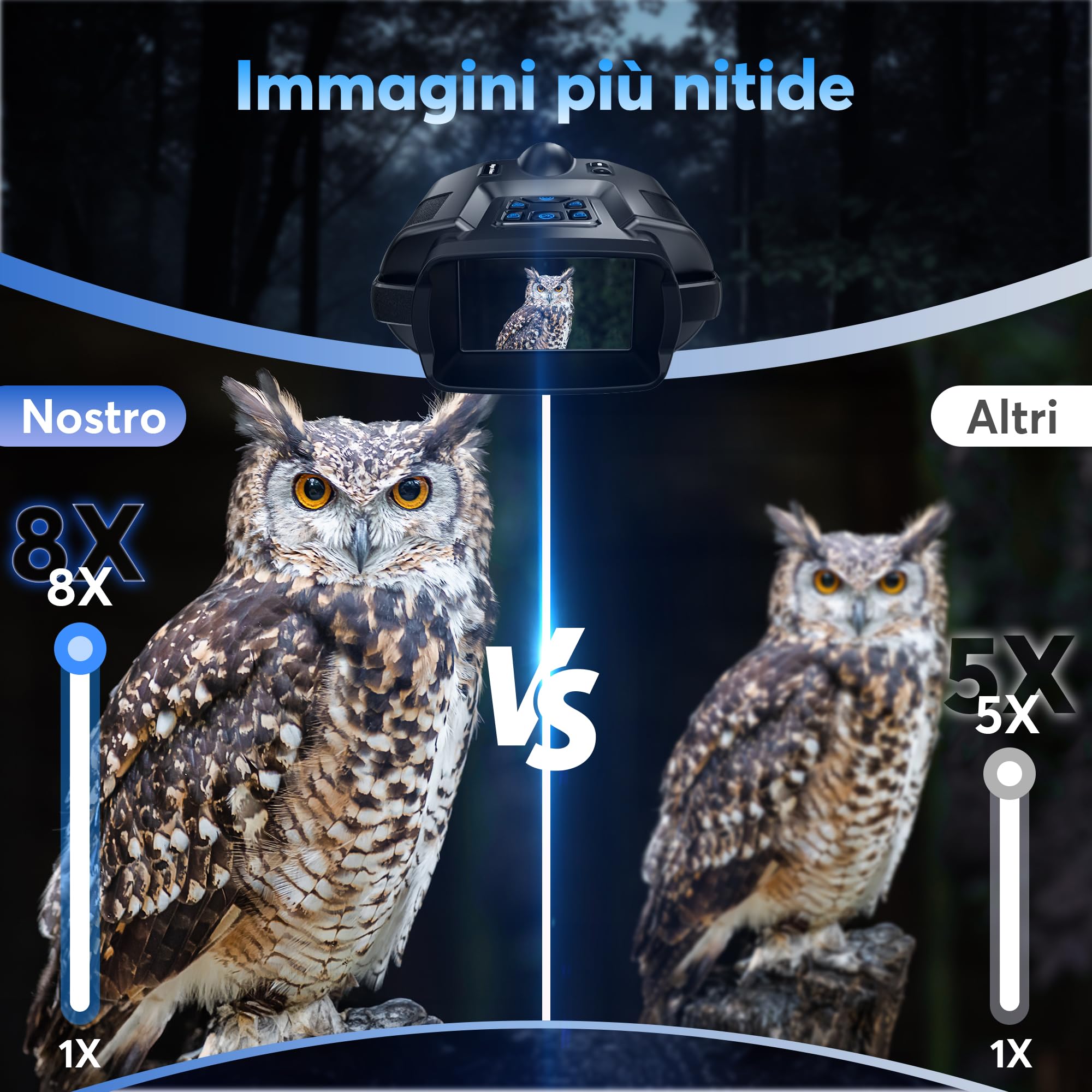 TKWSER Binocolo Visione Notturna - Infrarossi Visibili 600M nel 100% dell'Oscurità con Zoom Digitale 8X, Ricaricabili da 5000mAh, con Luce Tattica, per la Caccia, per Adulti