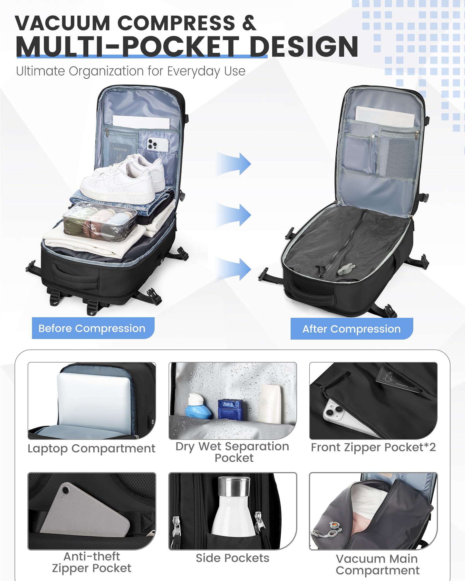 Zaino Sottovuoto da Viaggio con Pompa, Borsa da Cabina per Easyjet Bagaglio a Mano Impermeabile Lavoro e Scuola Trekking Casual Daypack per 15.6" laptop,M1-nero