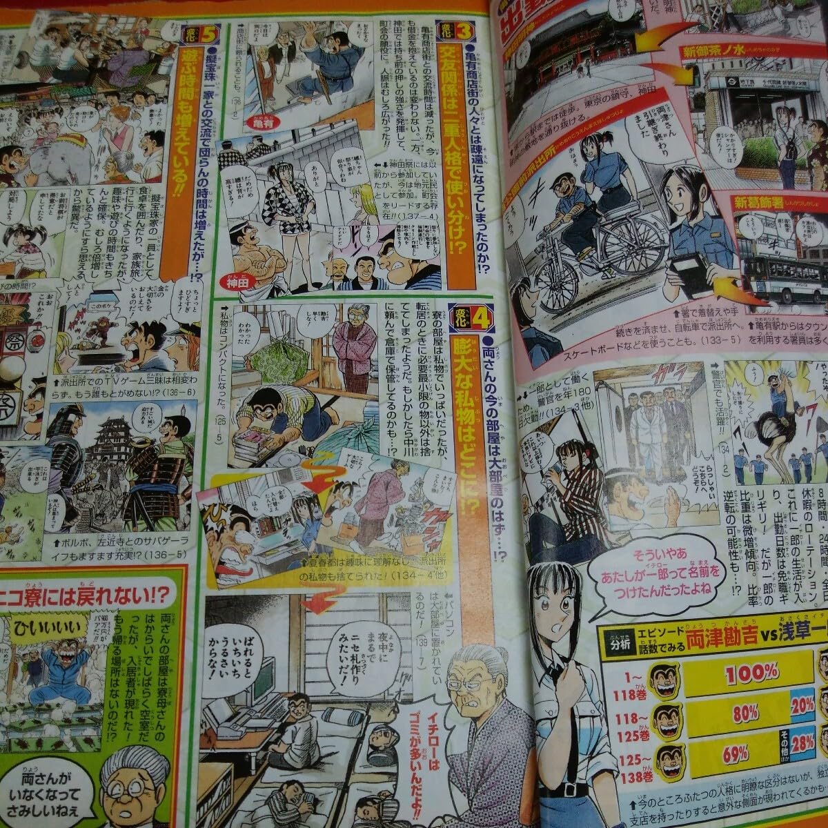 Amazon.co.jp: a-6675 こちら葛飾区亀有公園前派出所 2004年 6月12日