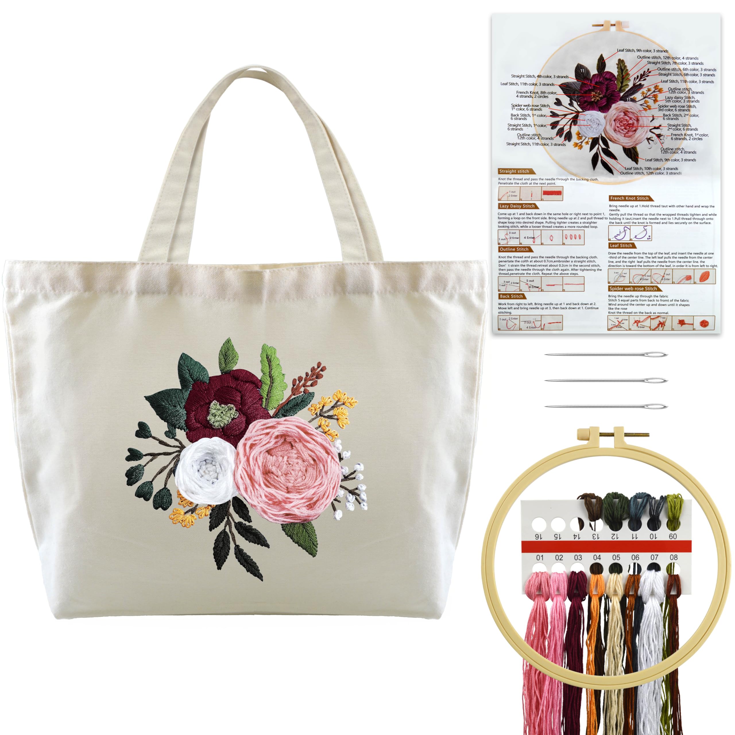 Kit Broderie Débutant Mimzemamz - Sac En Toile Avec Motif Arbre, Fils, Aiguilles, Instructions