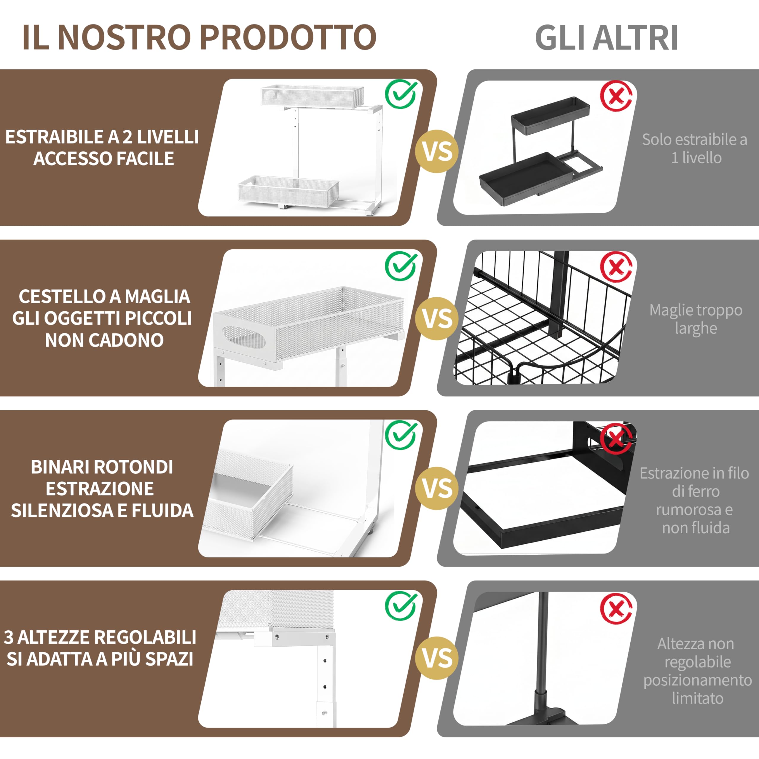 Organizer Sottolavello Cucina，Scaffale Estraibile a 2 Livelli, Scorrevole Organizer Sottolavello Portaoggetti Ripiano Multiuso sotto Lavandino per Cucina Bagno，Regolabile in Altezza (bianco-32)