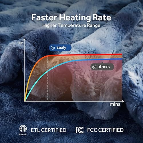 Miniatura 5 de SEALY Manta eléctrica tamaño individual, manta térmica de piel sintética y franela con 10 niveles de calefacción y apagado automático de 1 a 12